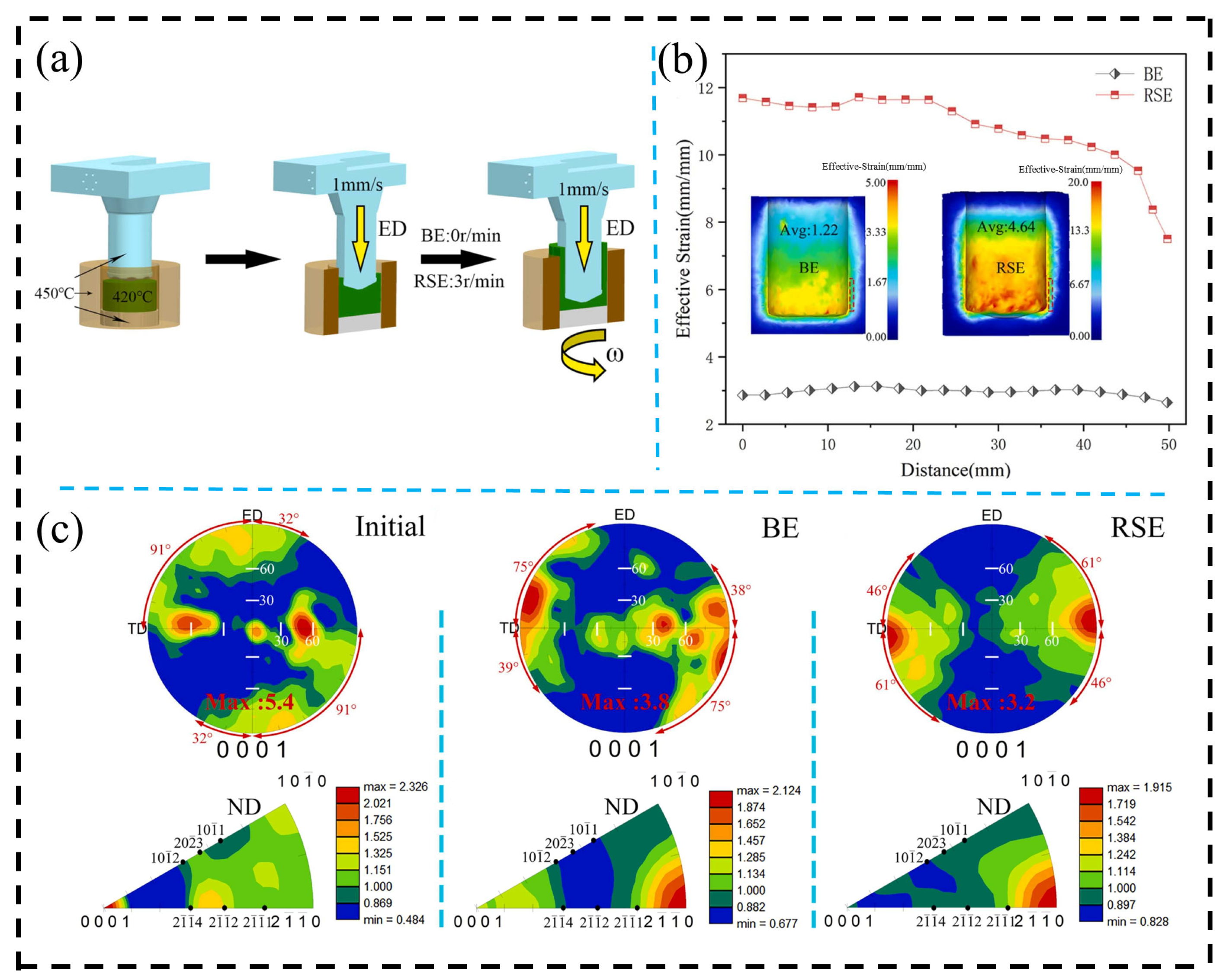 Solids 06 00011 g013 Solids 06 00011 g013