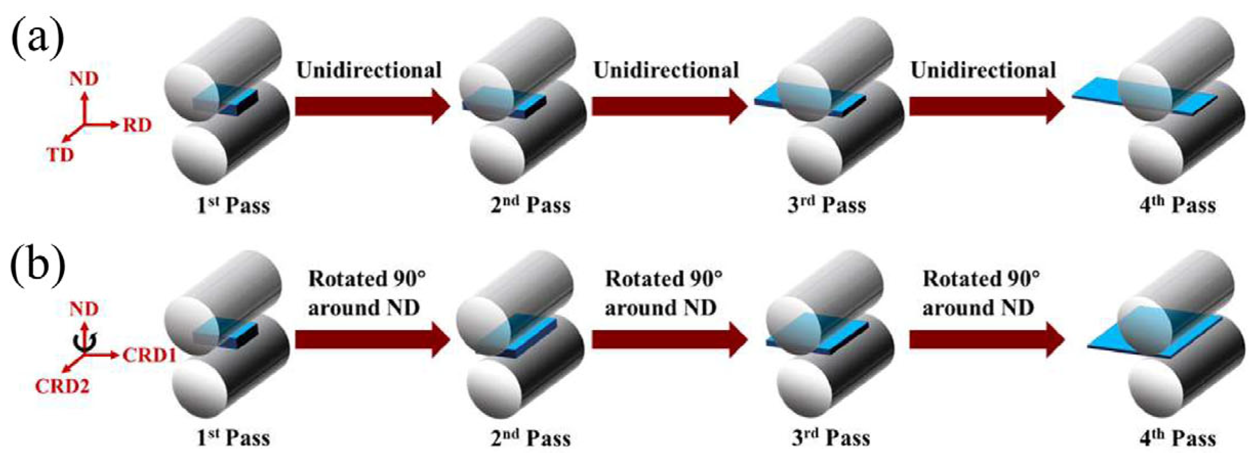 Solids 06 00011 g014 Solids 06 00011 g014