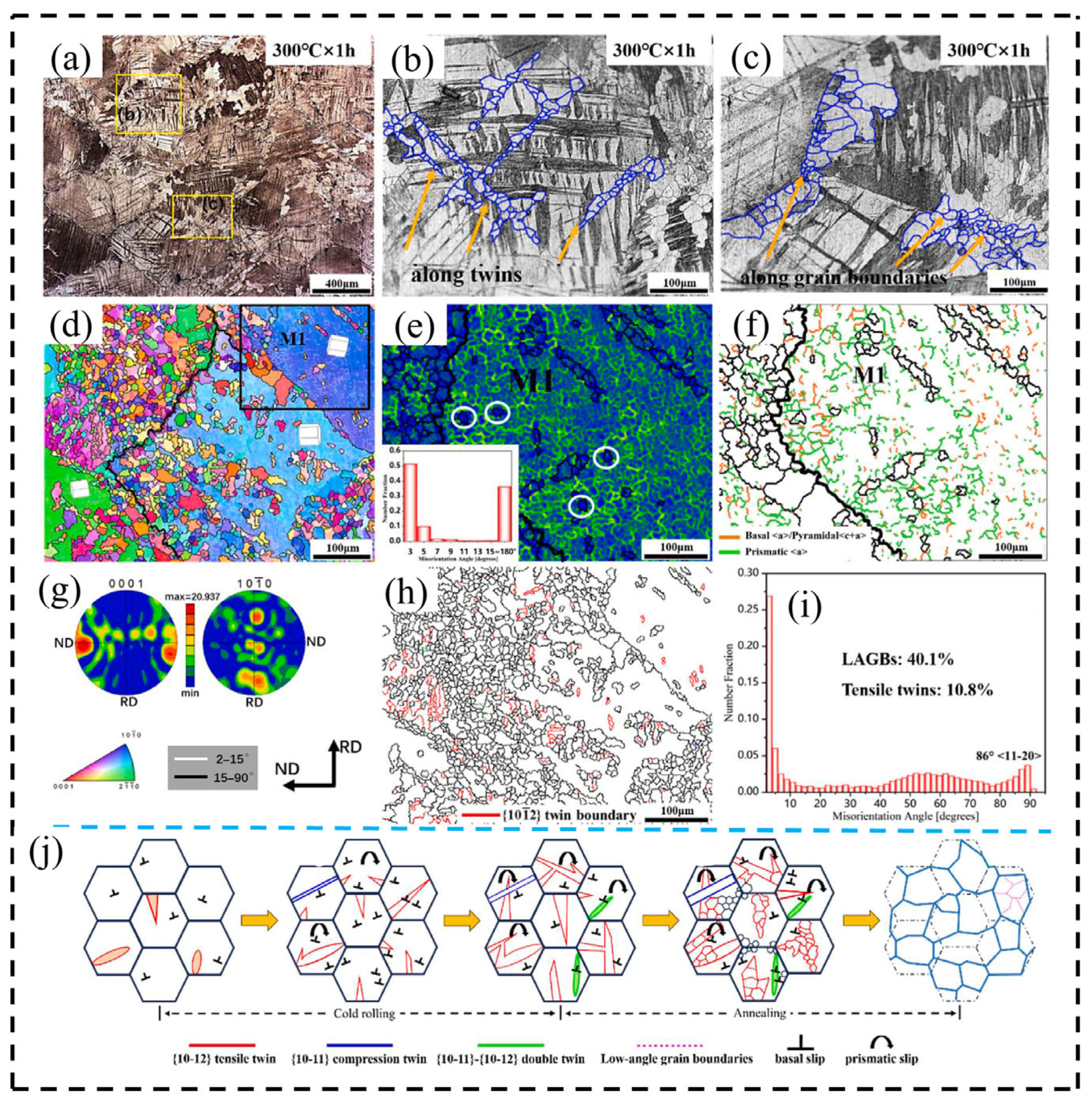 Solids 06 00011 g016 Solids 06 00011 g016