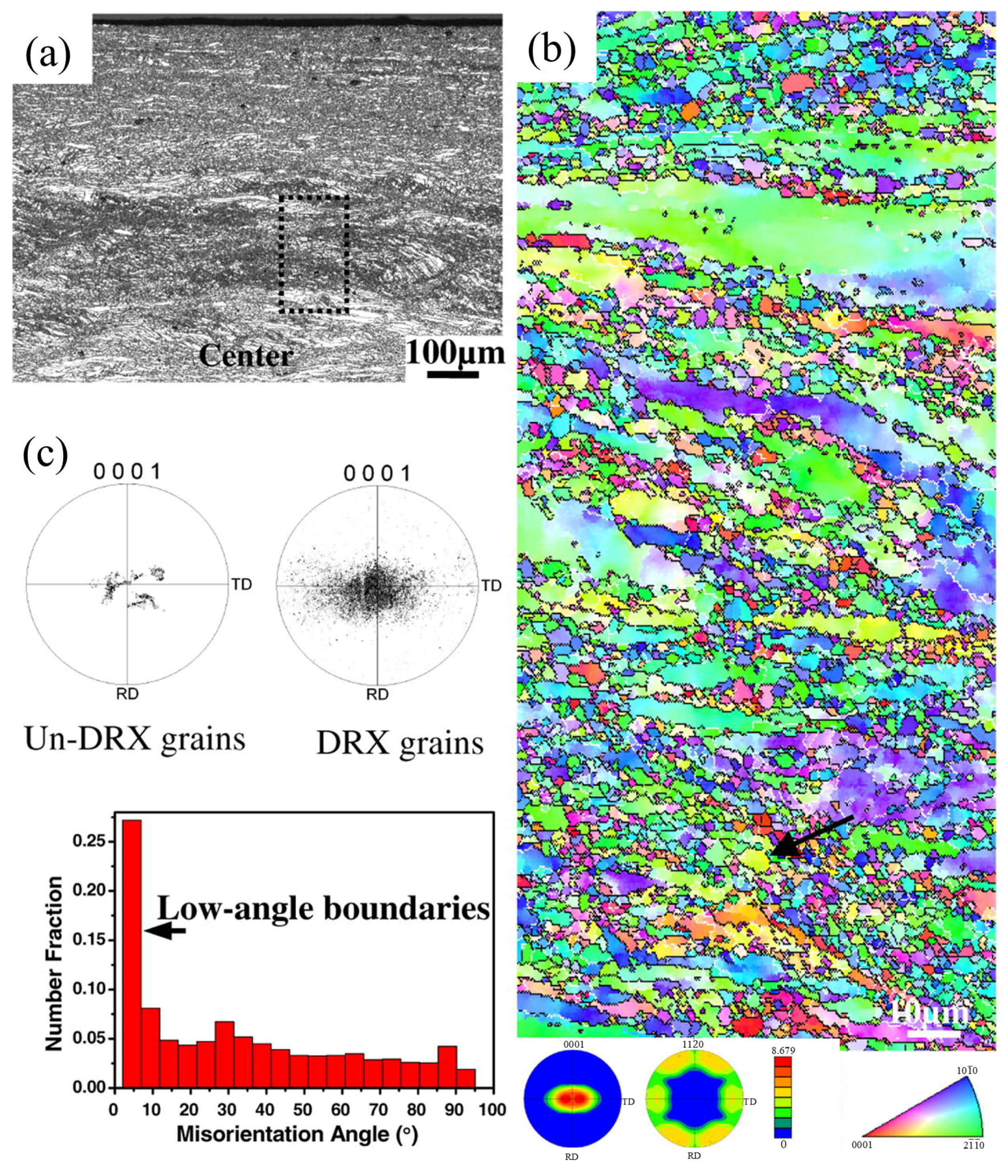 Solids 06 00011 g017 Solids 06 00011 g017