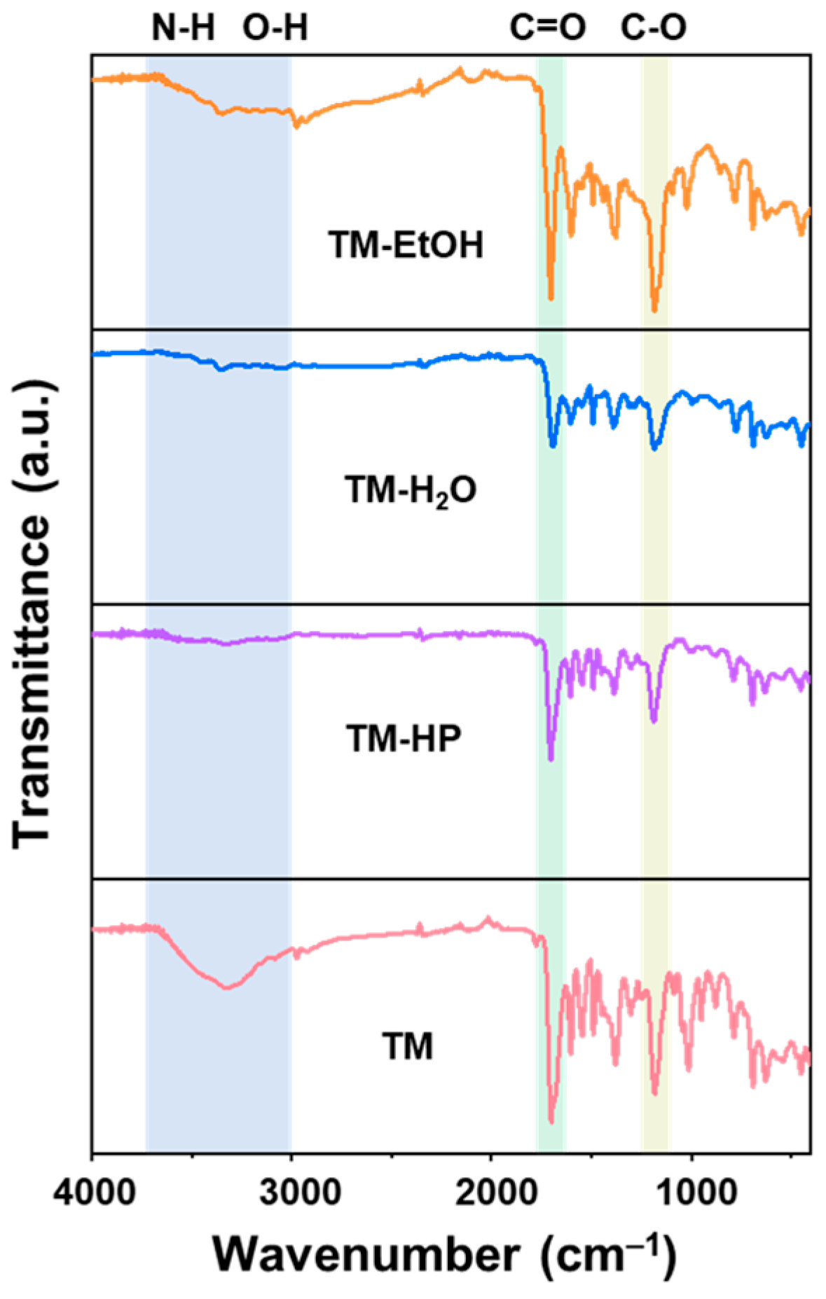 Solids 06 00014 g009