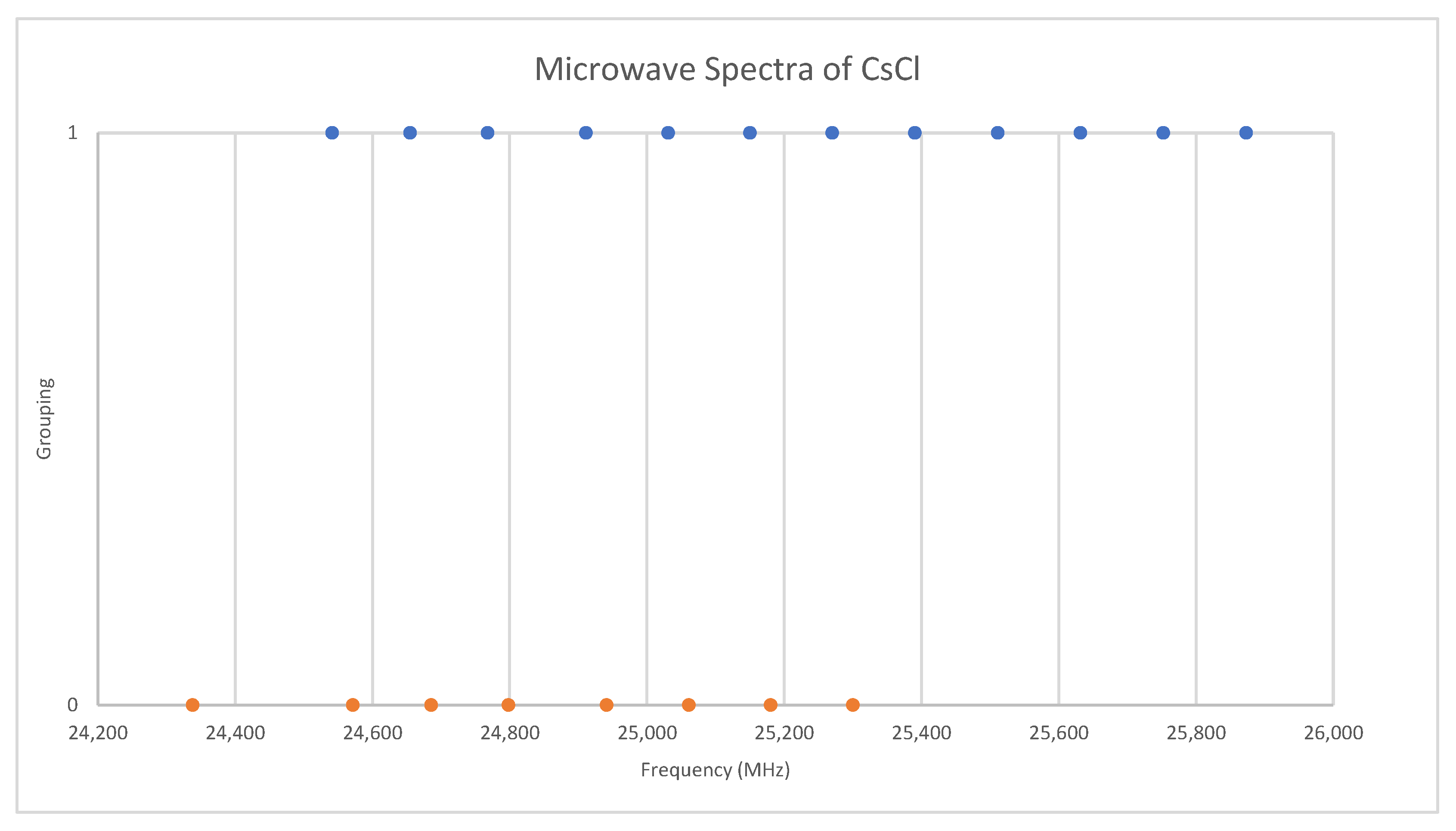 Spectroscj 01 00002 g008 Spectroscj 01 00002 g008