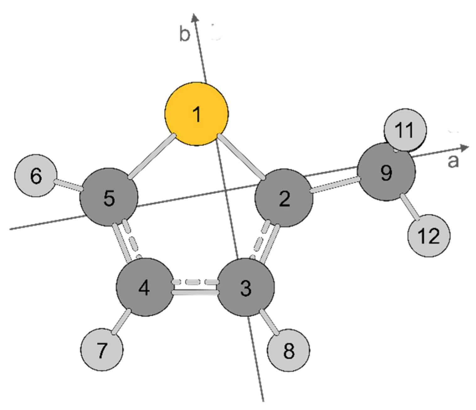 Spectroscj 01 00005 g001
