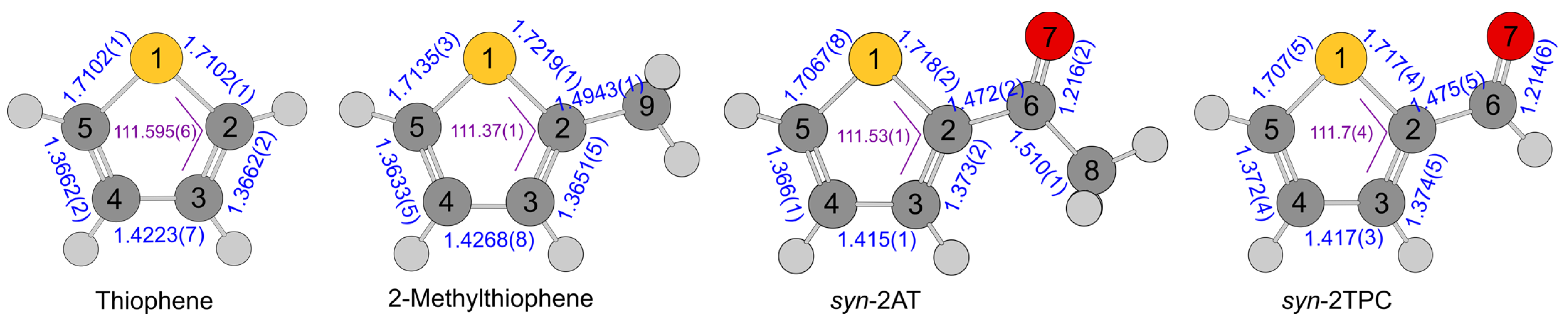 Spectroscj 01 00005 g004