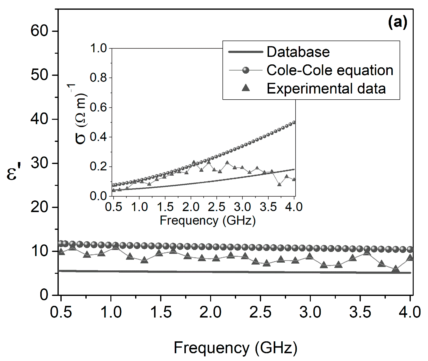 Spectroscj 01 00007 g003a Spectroscj 01 00007 g003a