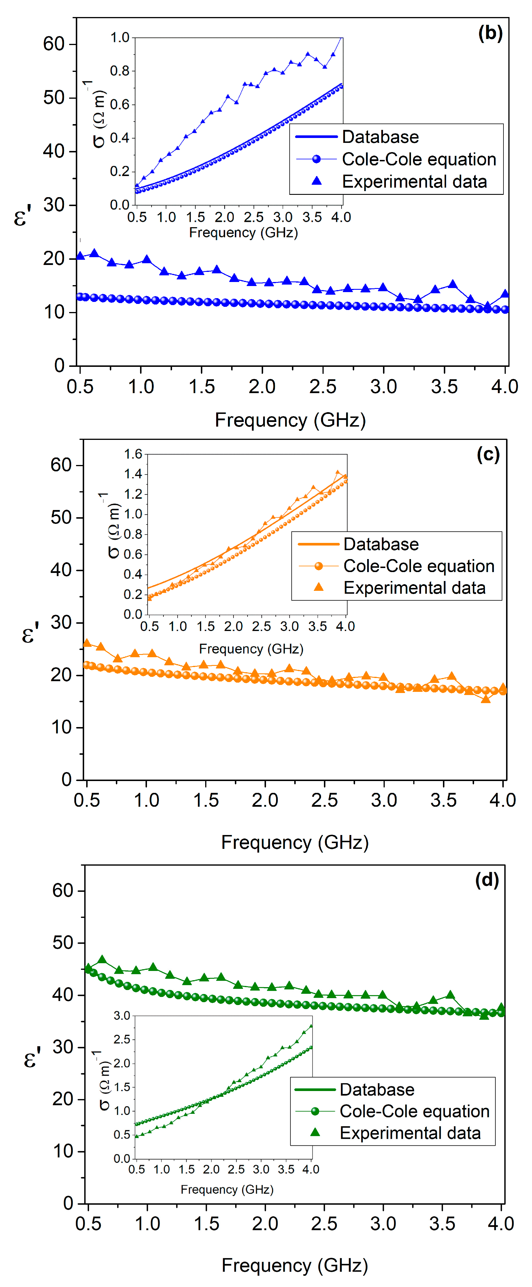 Spectroscj 01 00007 g003b Spectroscj 01 00007 g003b
