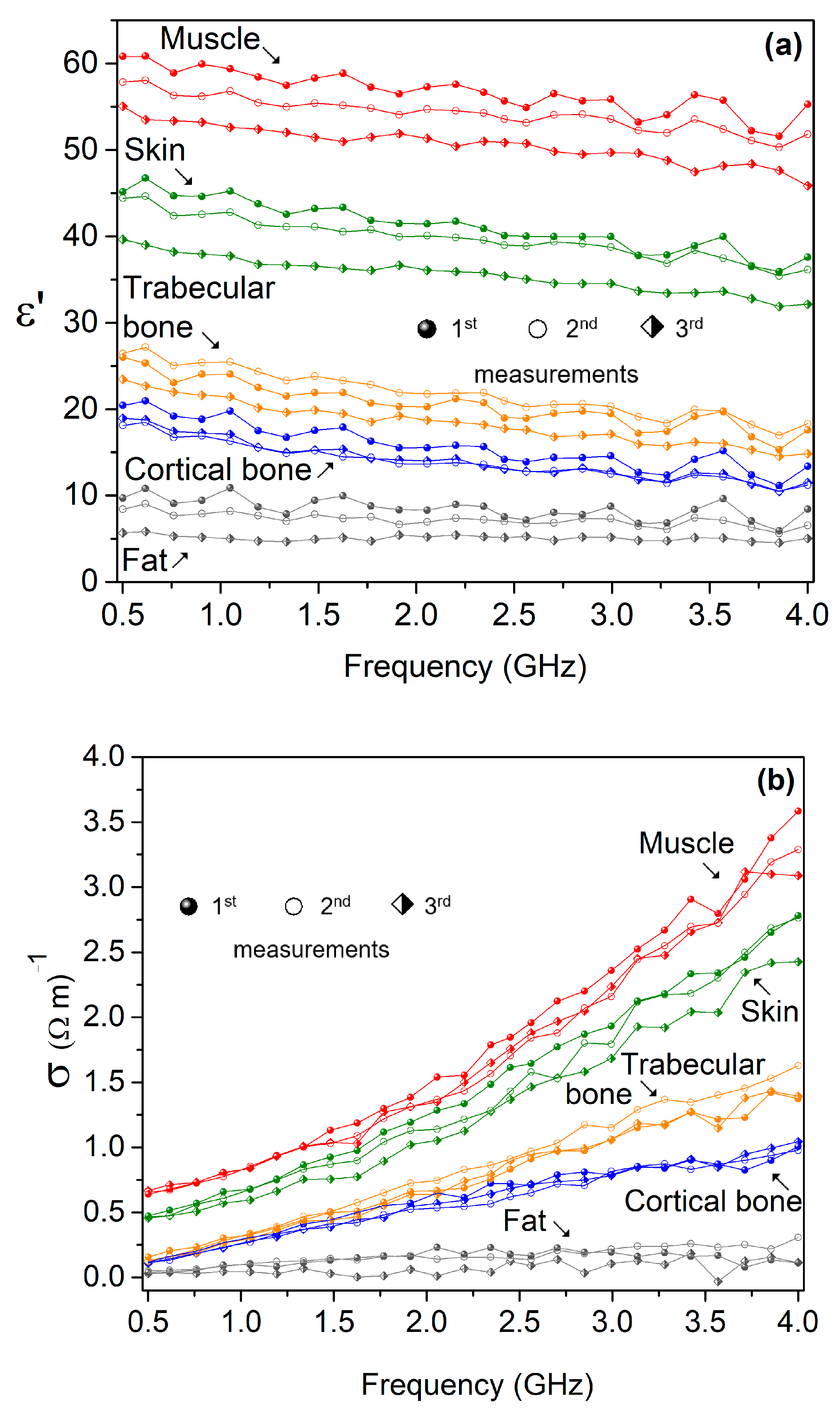 Spectroscj 01 00007 g004 Spectroscj 01 00007 g004
