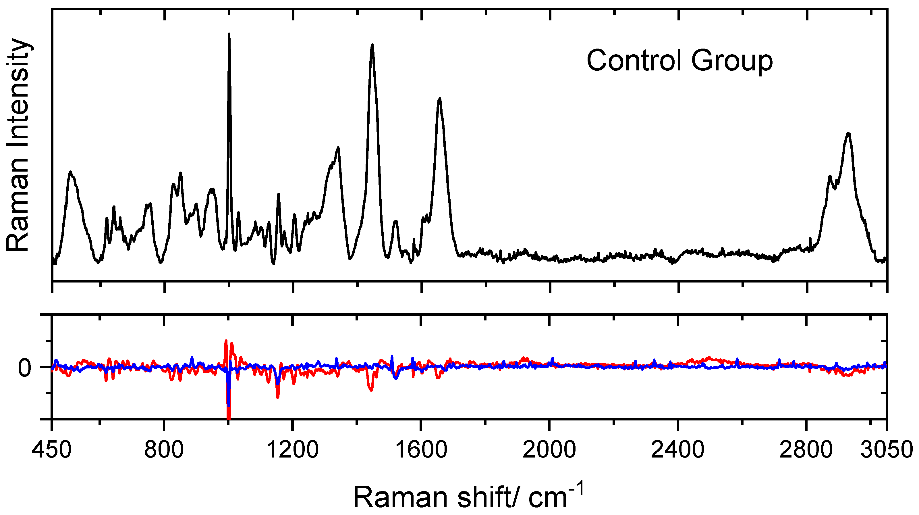 Spectroscj 02 00004 g001
