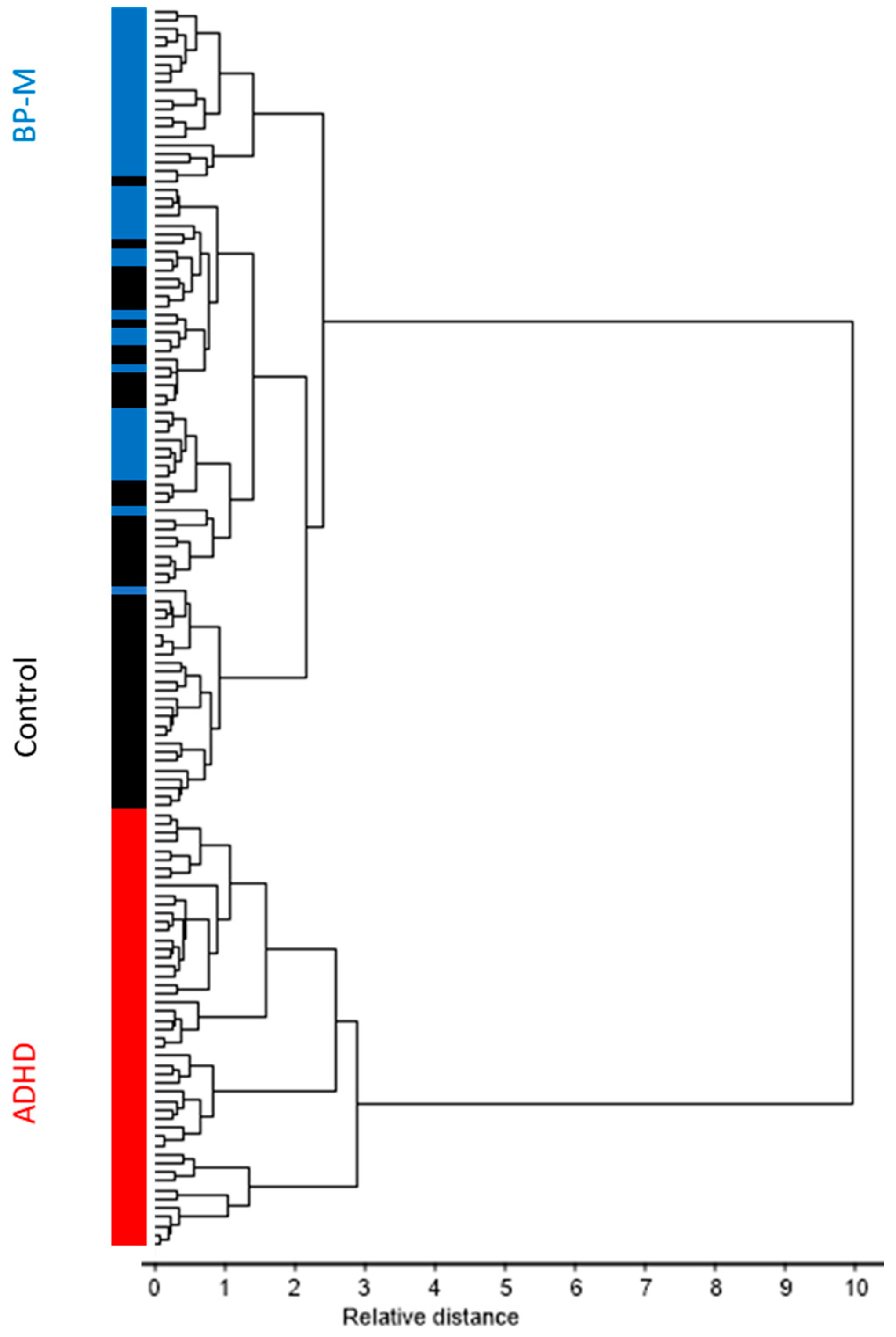Spectroscj 02 00004 g003