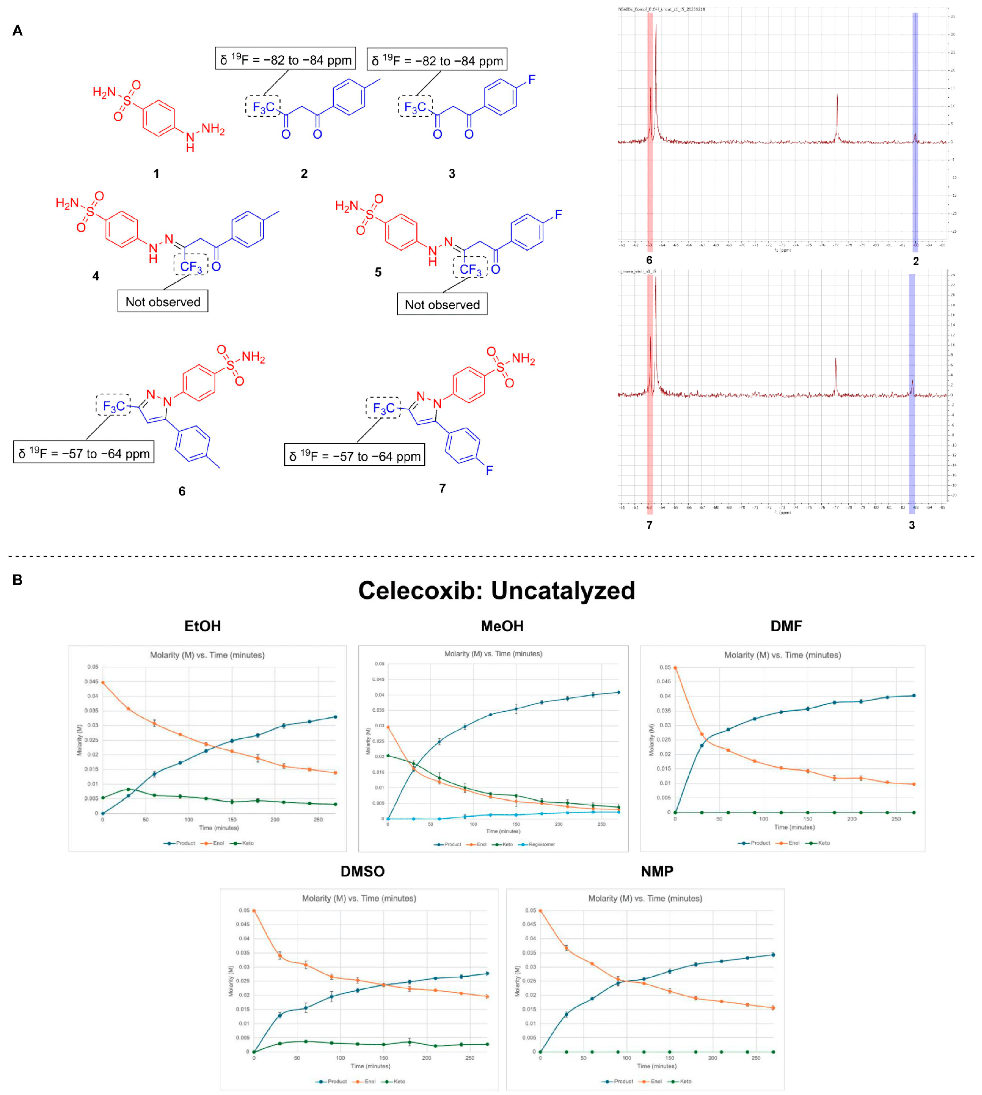 Spectroscj 02 00014 g002