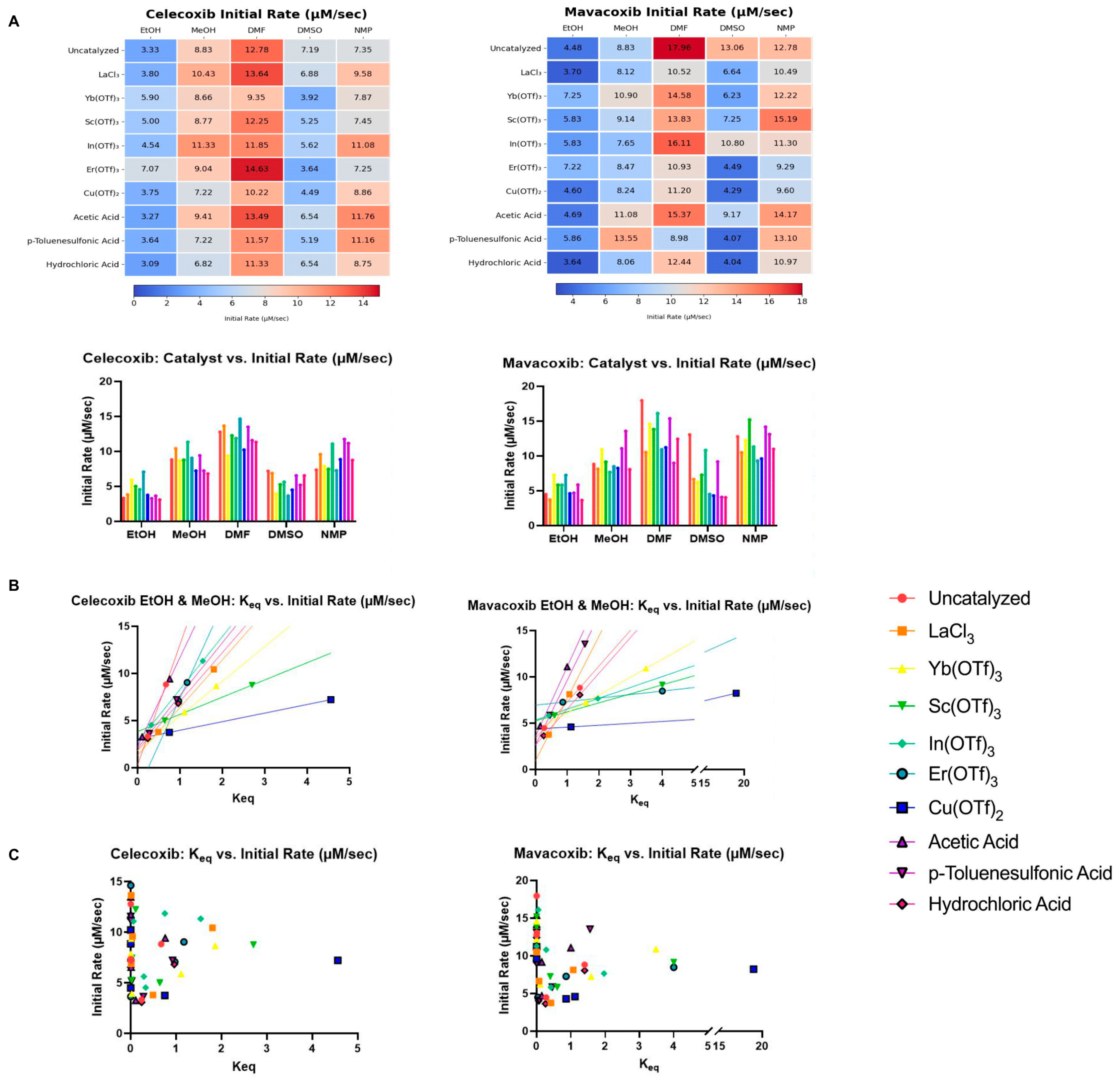 Spectroscj 02 00014 g003