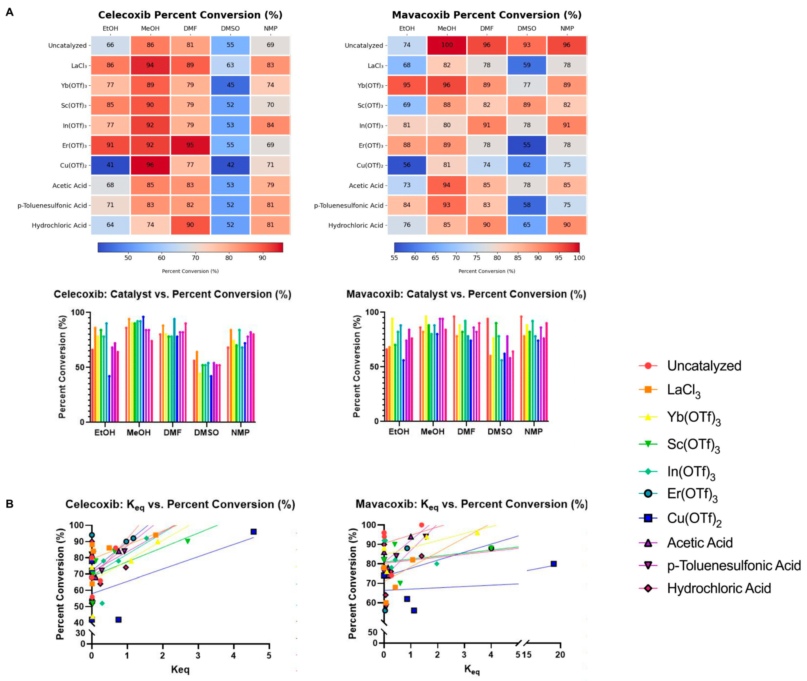 Spectroscj 02 00014 g004