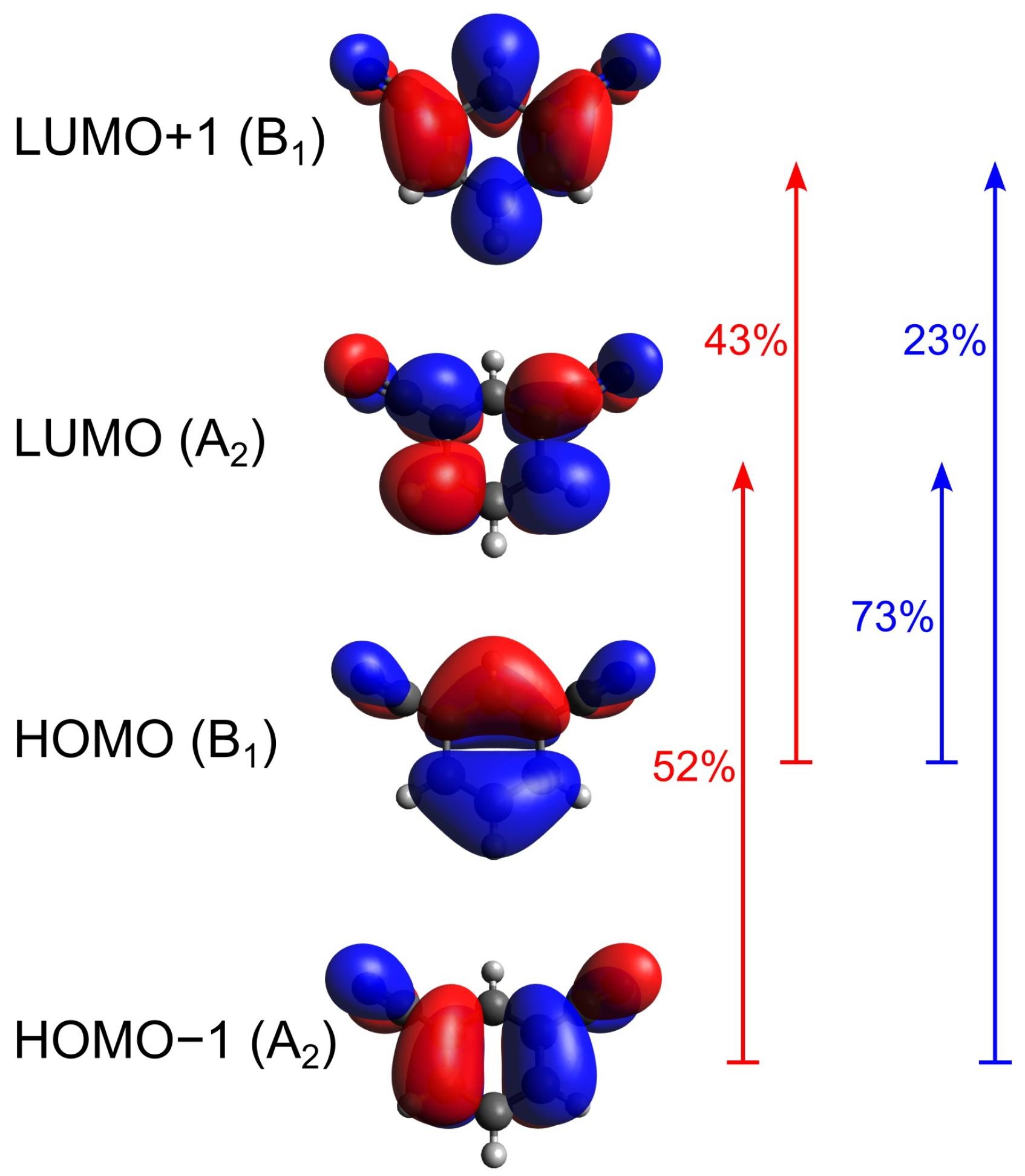 Spectroscj 03 00004 g001