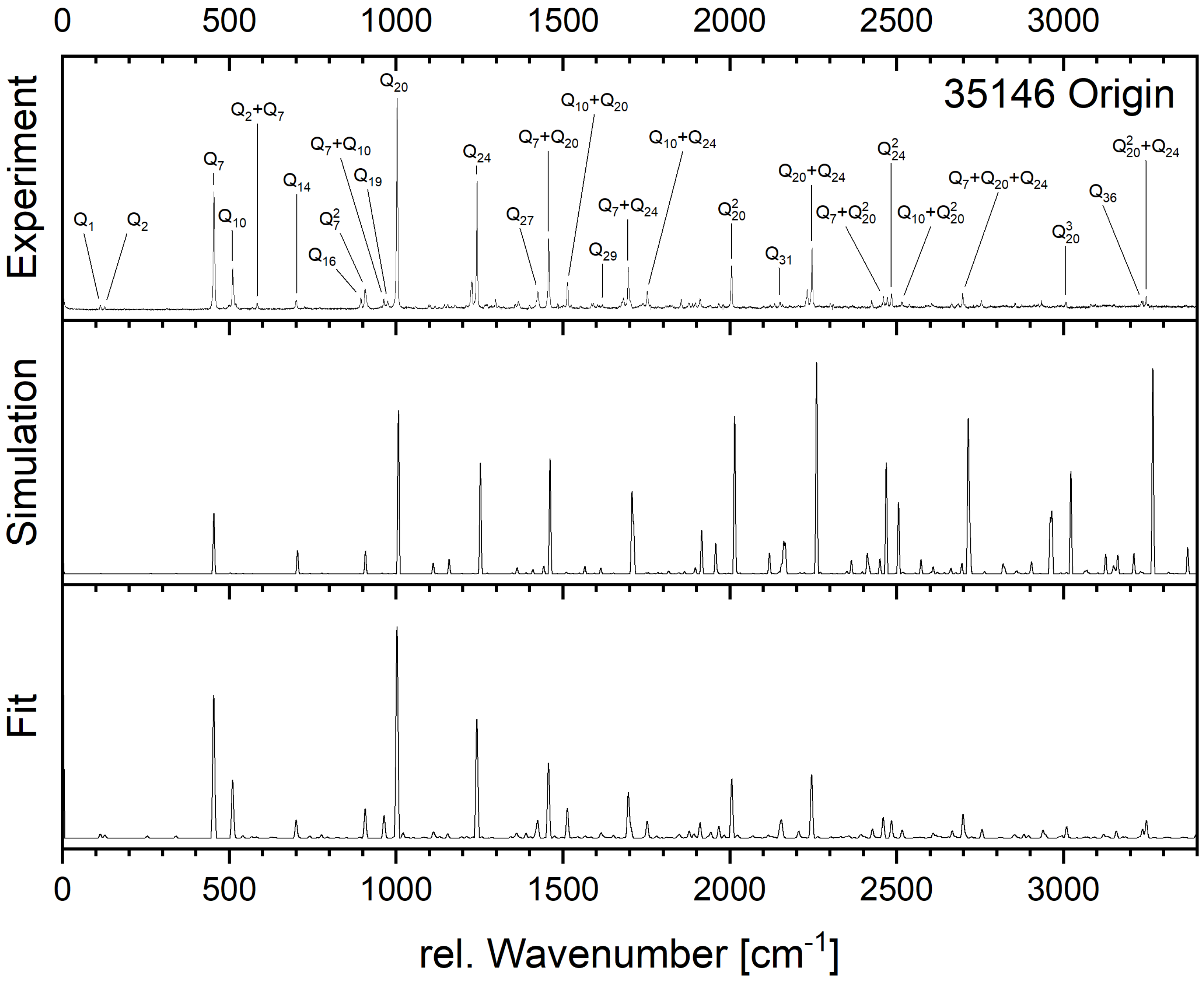 Spectroscj 03 00004 g004