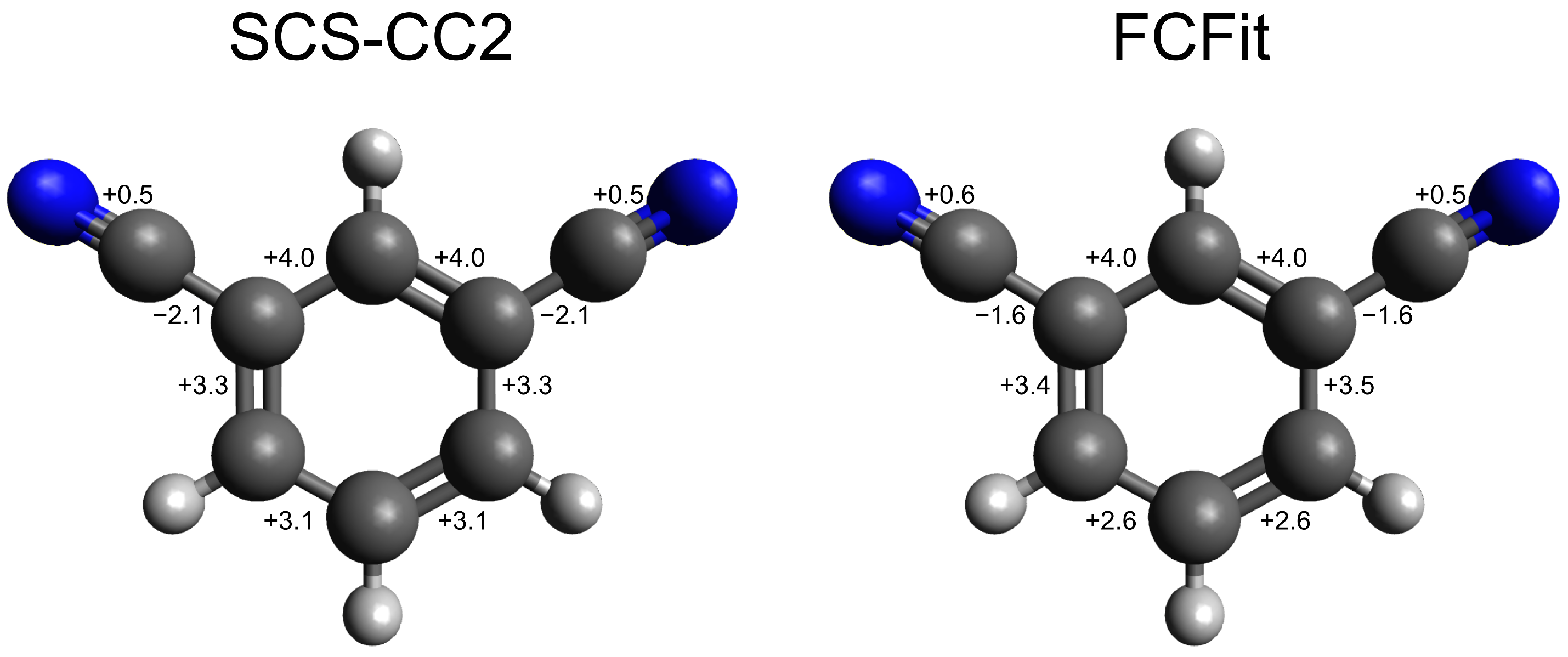 Spectroscj 03 00004 g006