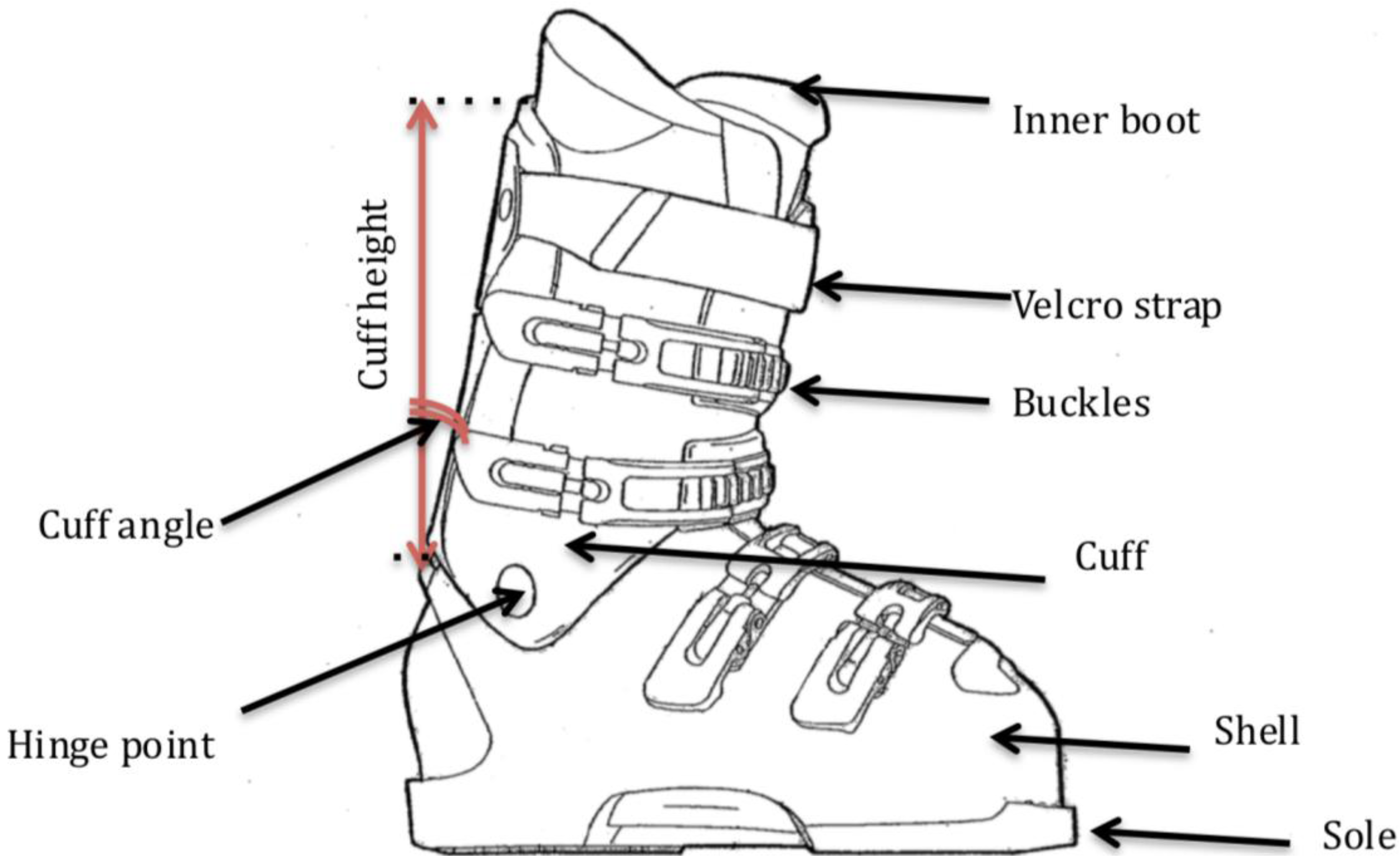 ski boot measurements