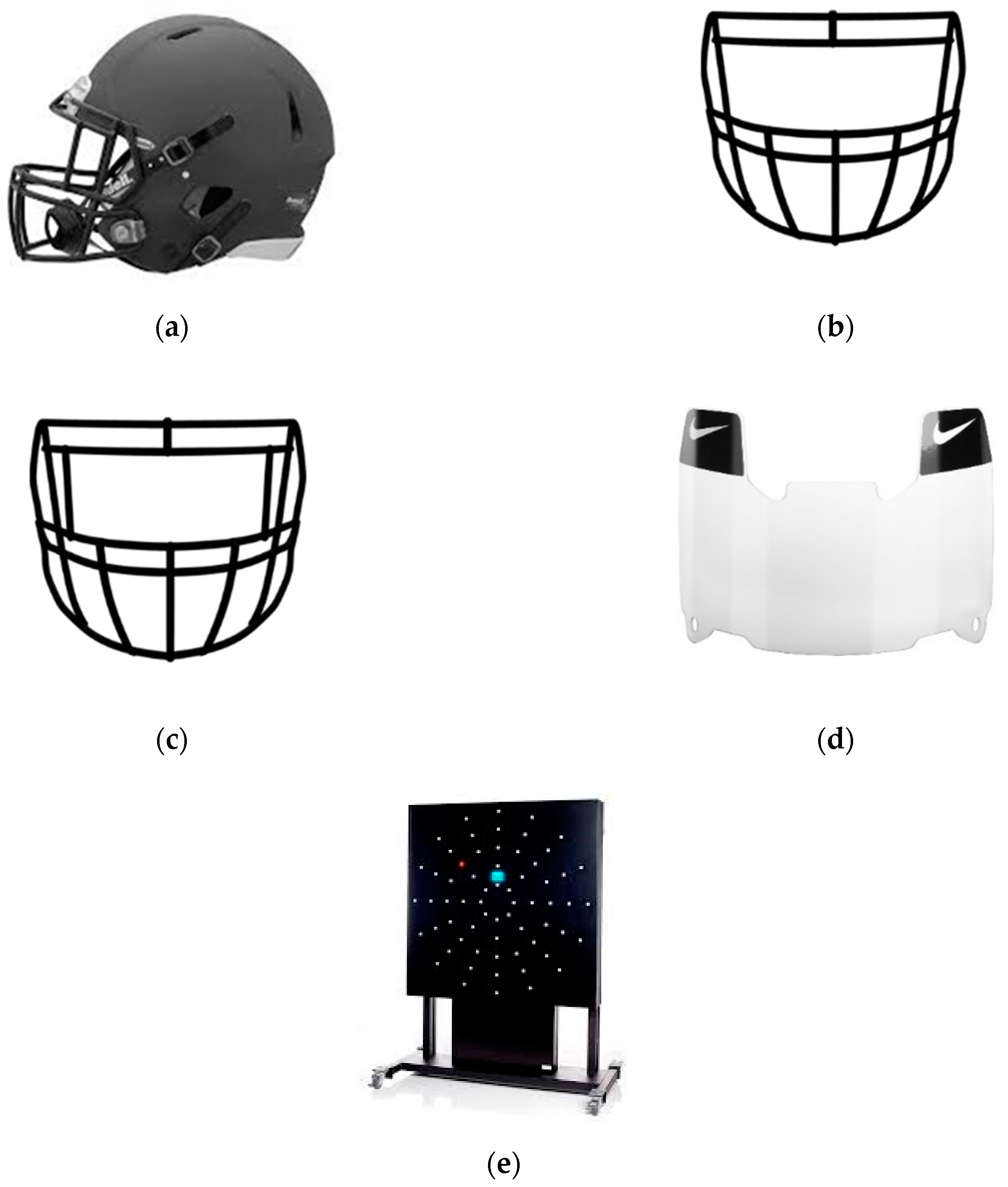 Sports | Free Full-Text | Effects of Protective American Football Headgear  on Peripheral Vision Reaction Time and Visual Target Detection in Division  I NCAA Football Players