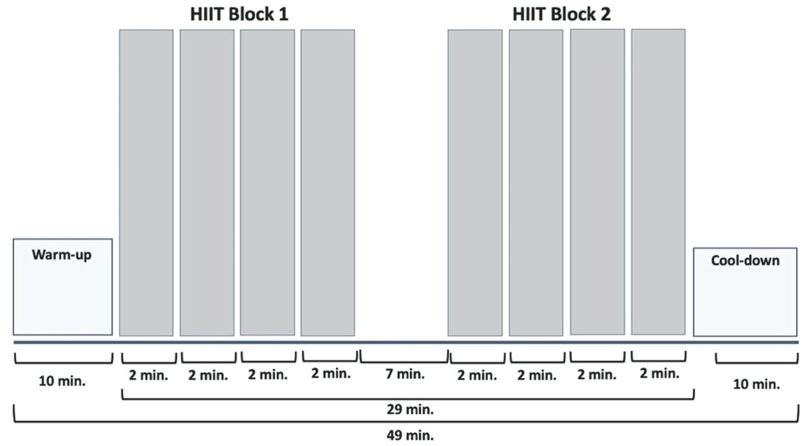 Sports 09 00092 g001
