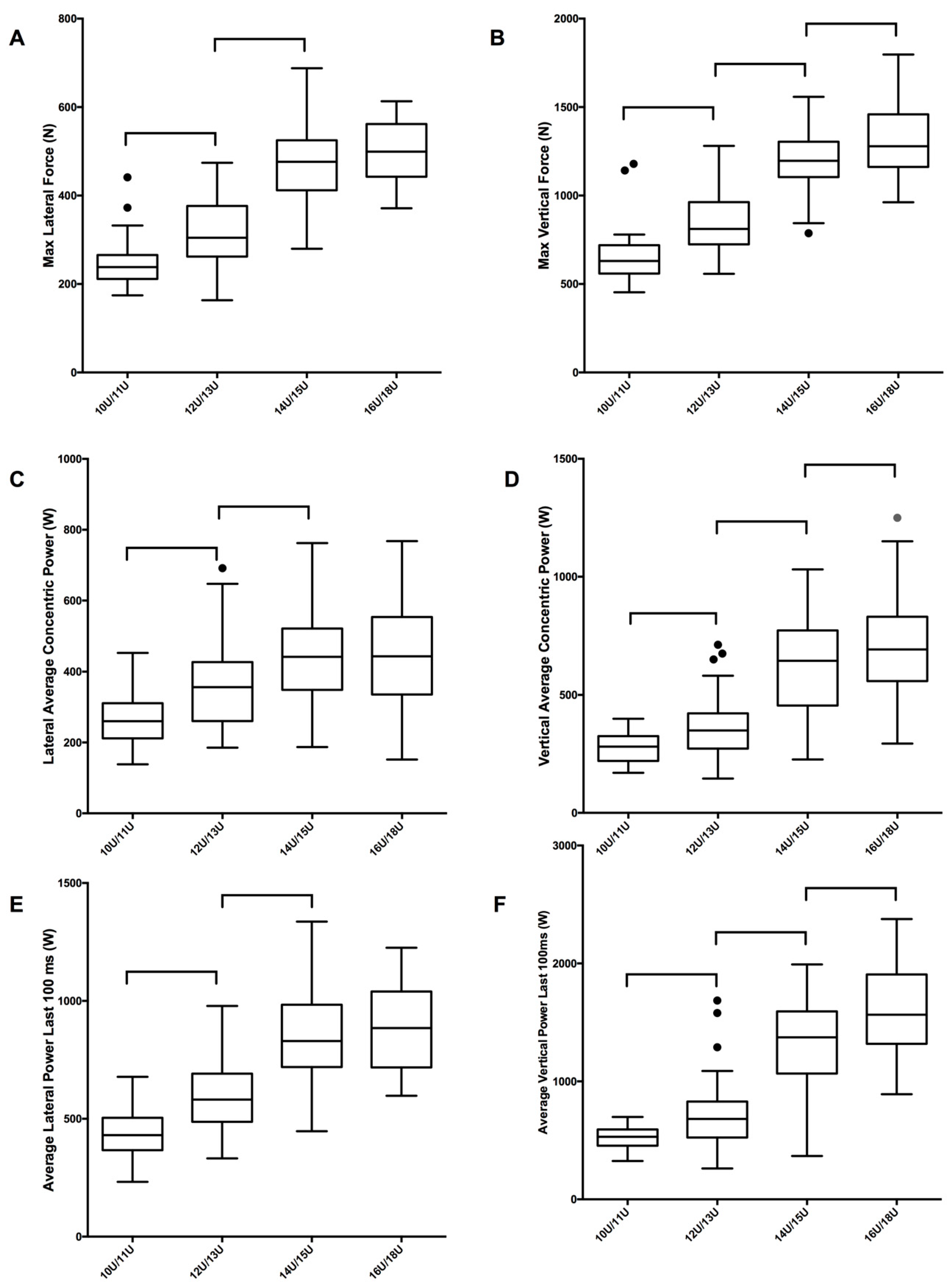 Sports 09 00105 g001