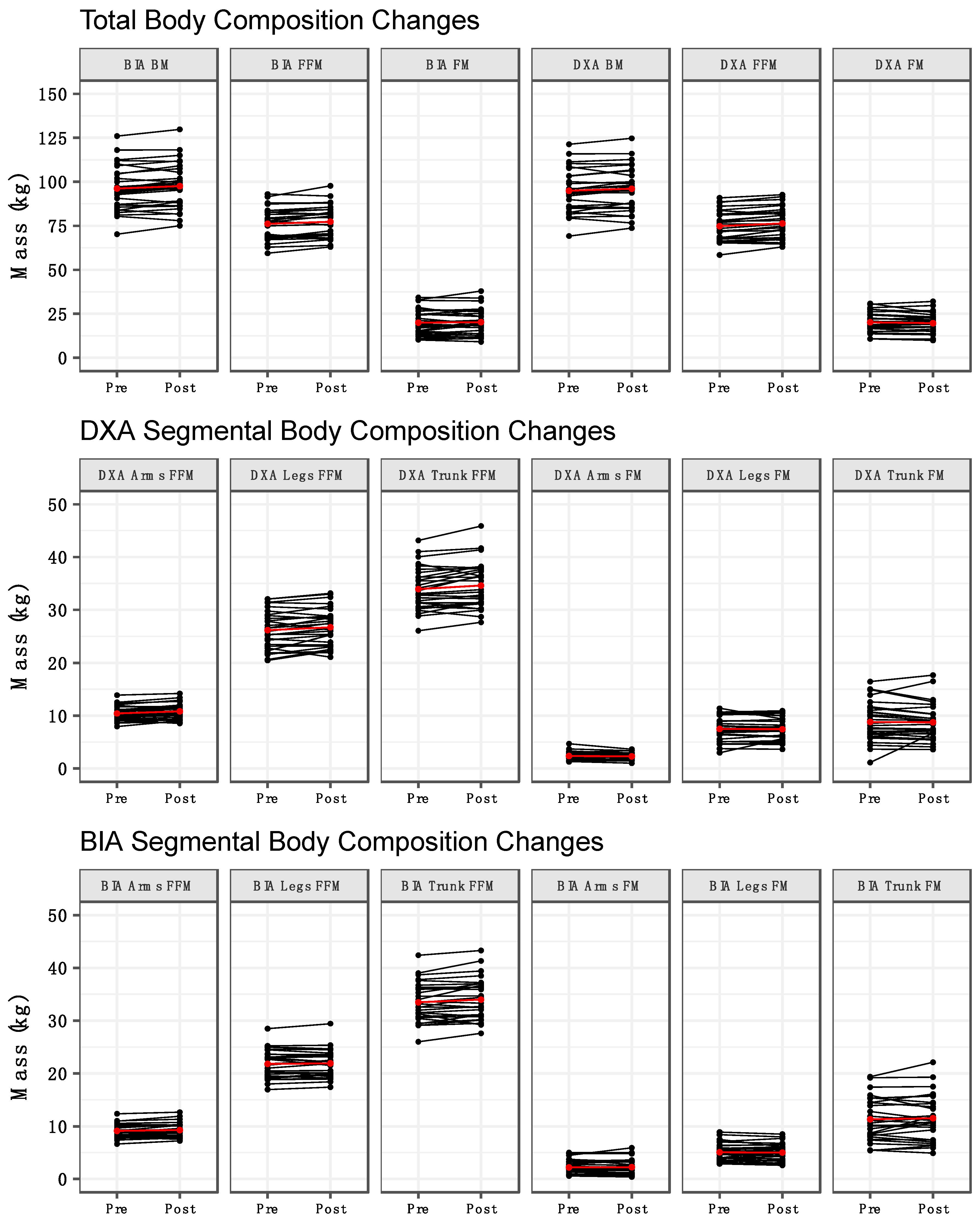 https://www.mdpi.com/sports/sports-09-00112/article_deploy/html/images/sports-09-00112-g002.png