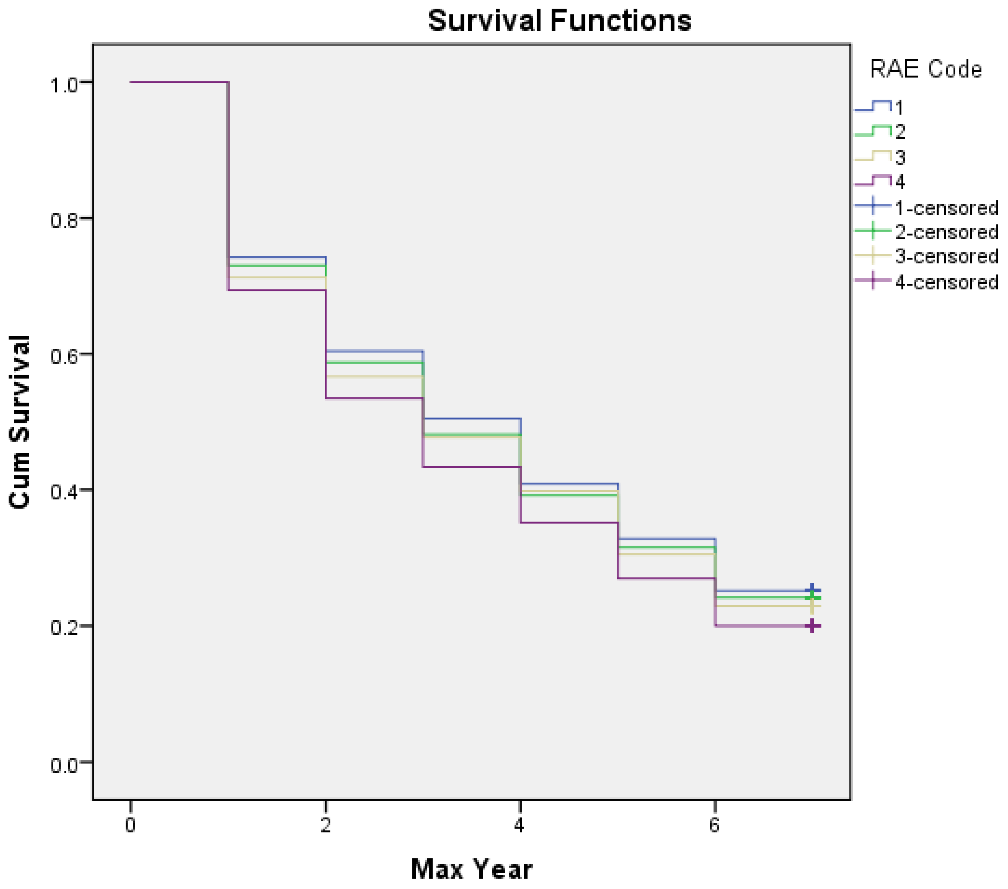 Sports 10 00079 g001