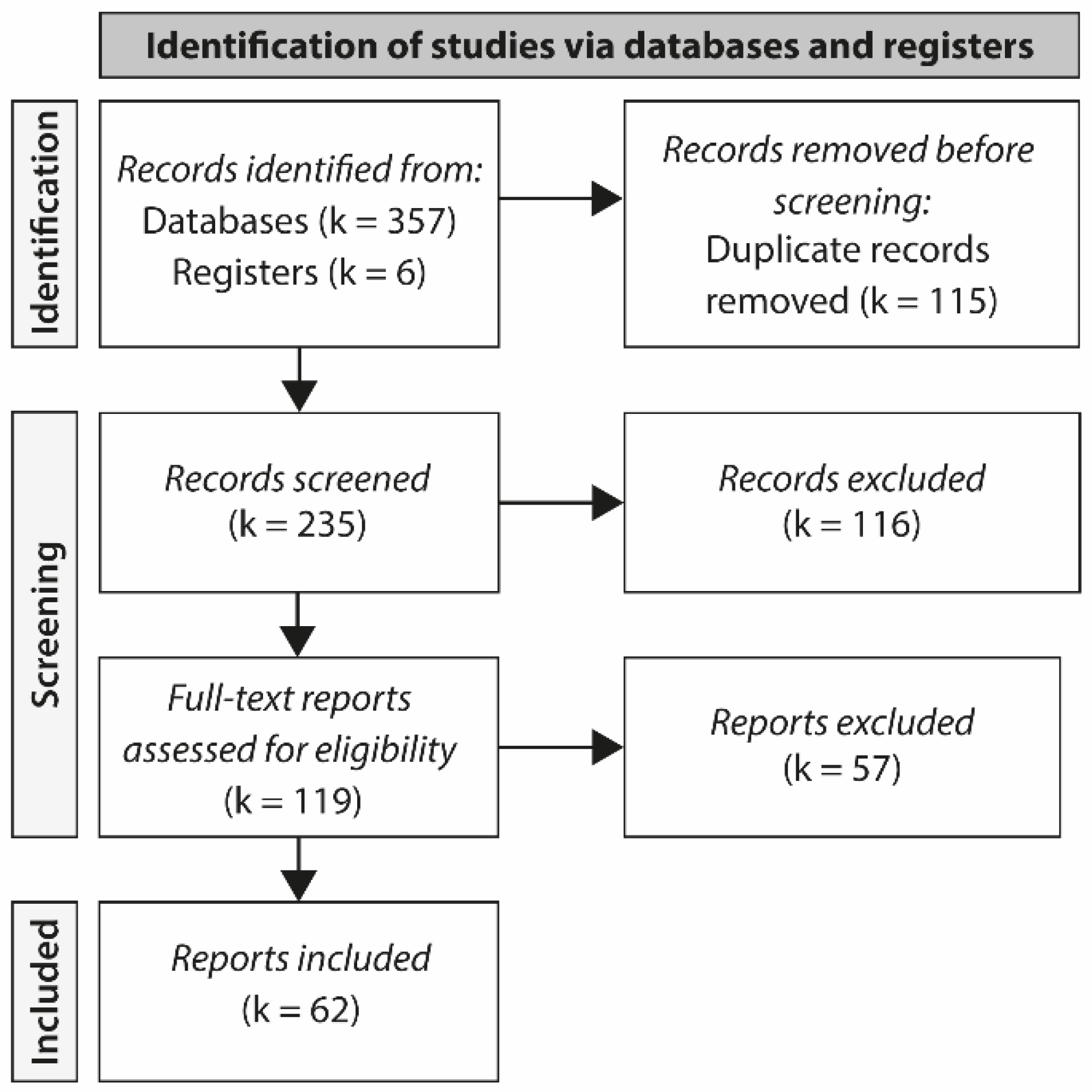 Efecto hipotensor agudo del ejercicio de oclusión vascular sobre adultos  mayores / Cute Hypotensor Effect of the Vascular Occlusion Exercise on  Elderly Adults