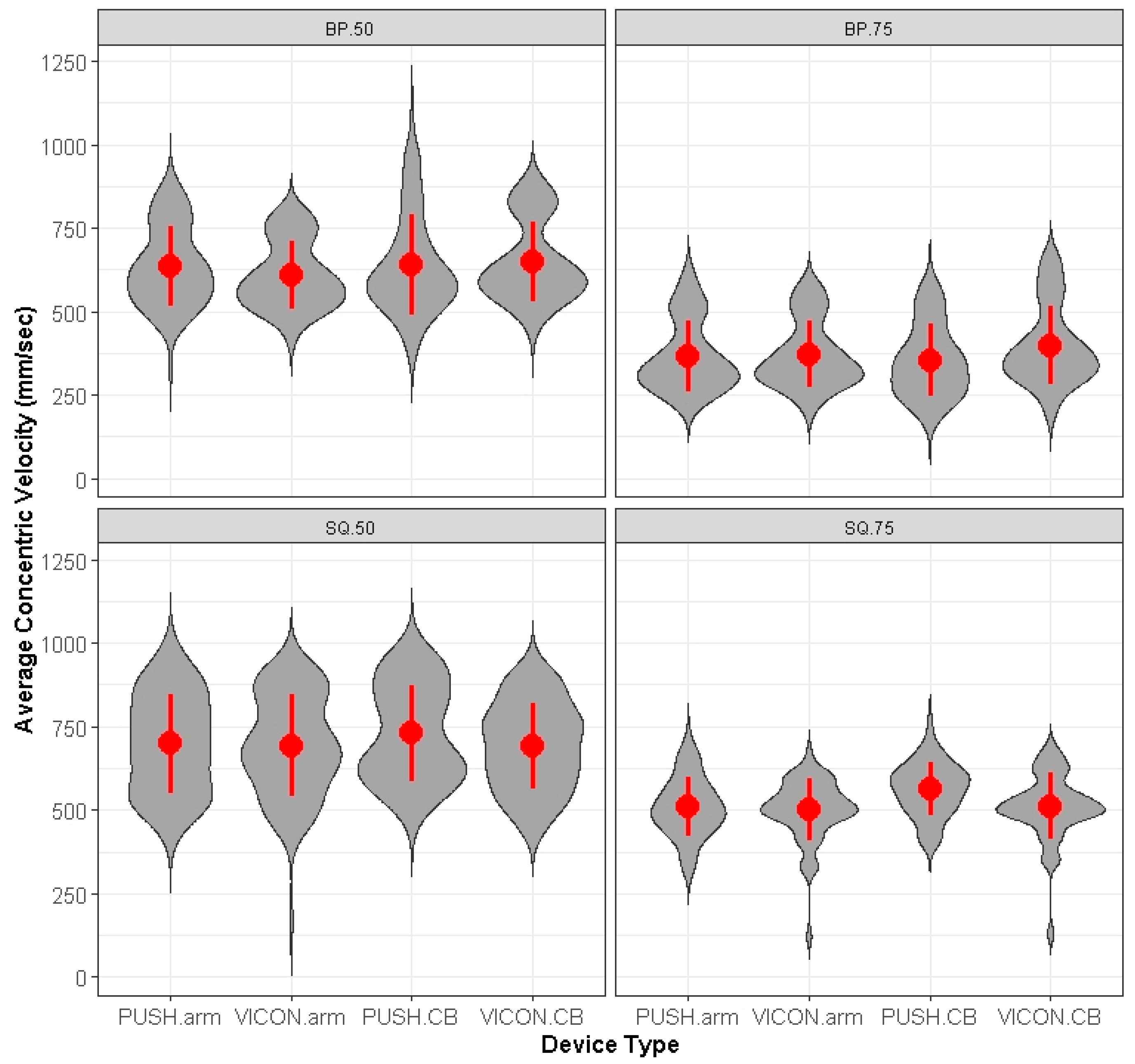 Sports 11 00006 g001 Sports 11 00006 g001