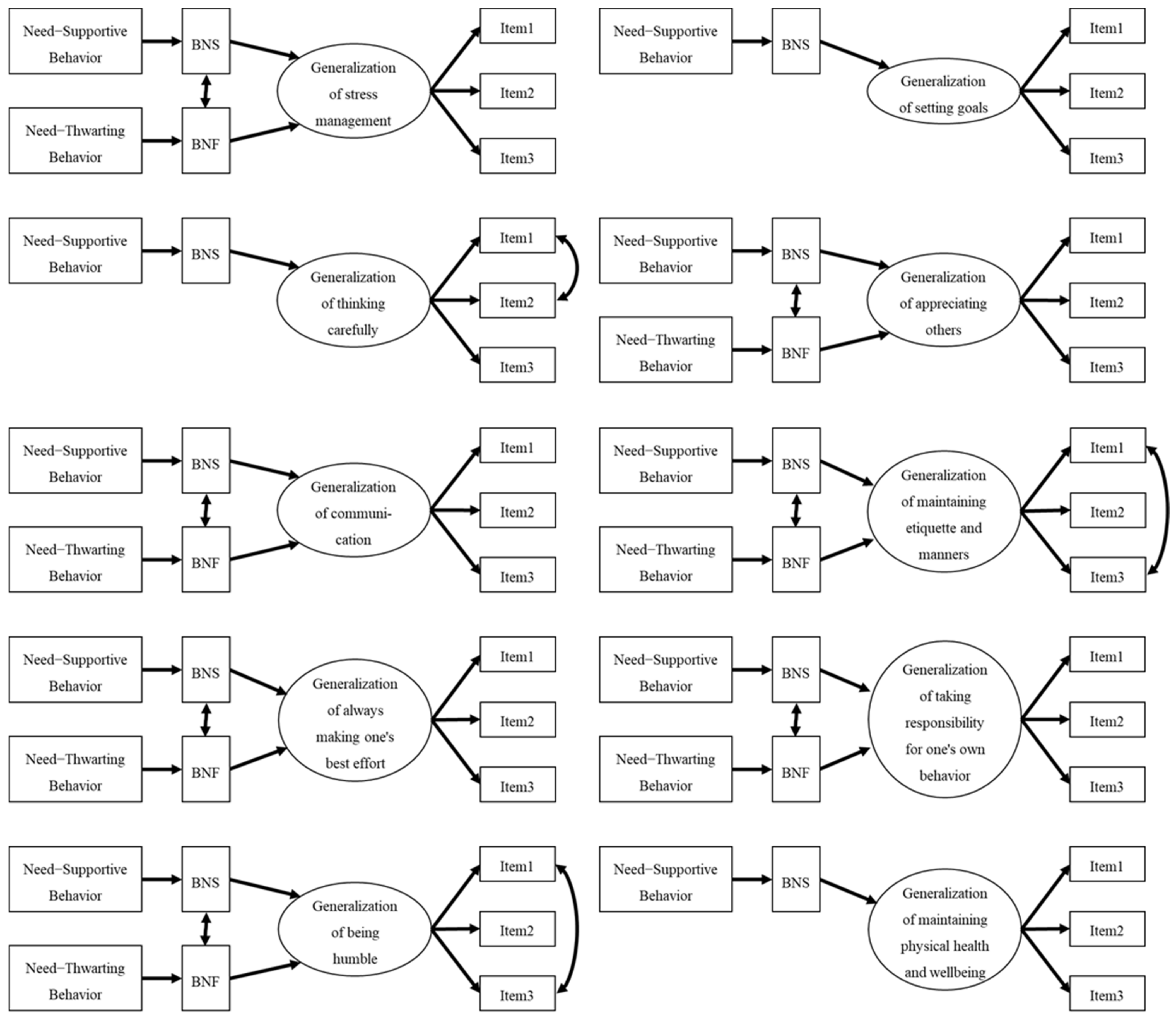 Sports 11 00020 g002 Sports 11 00020 g002