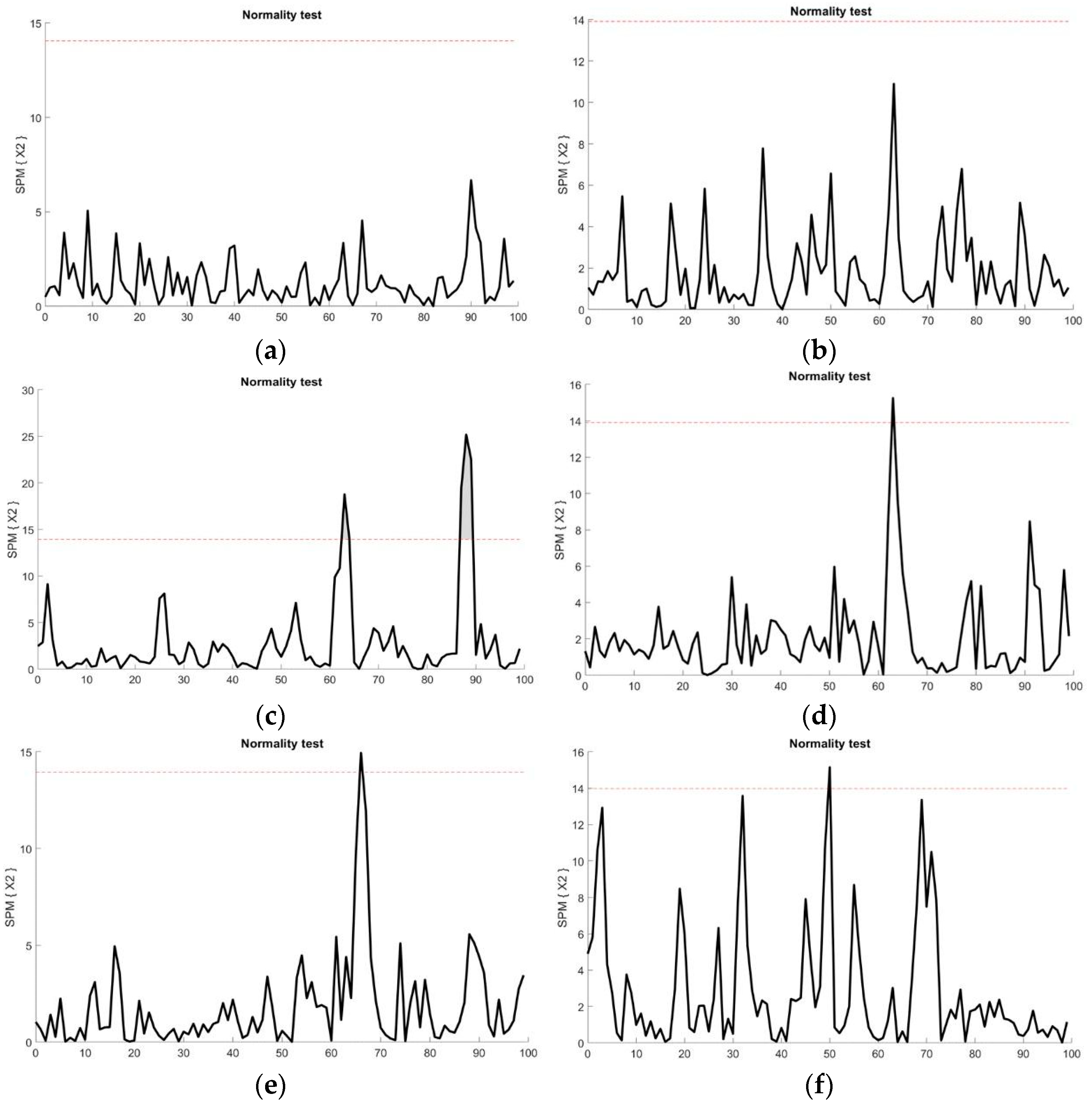 Sports 11 00185 g002a