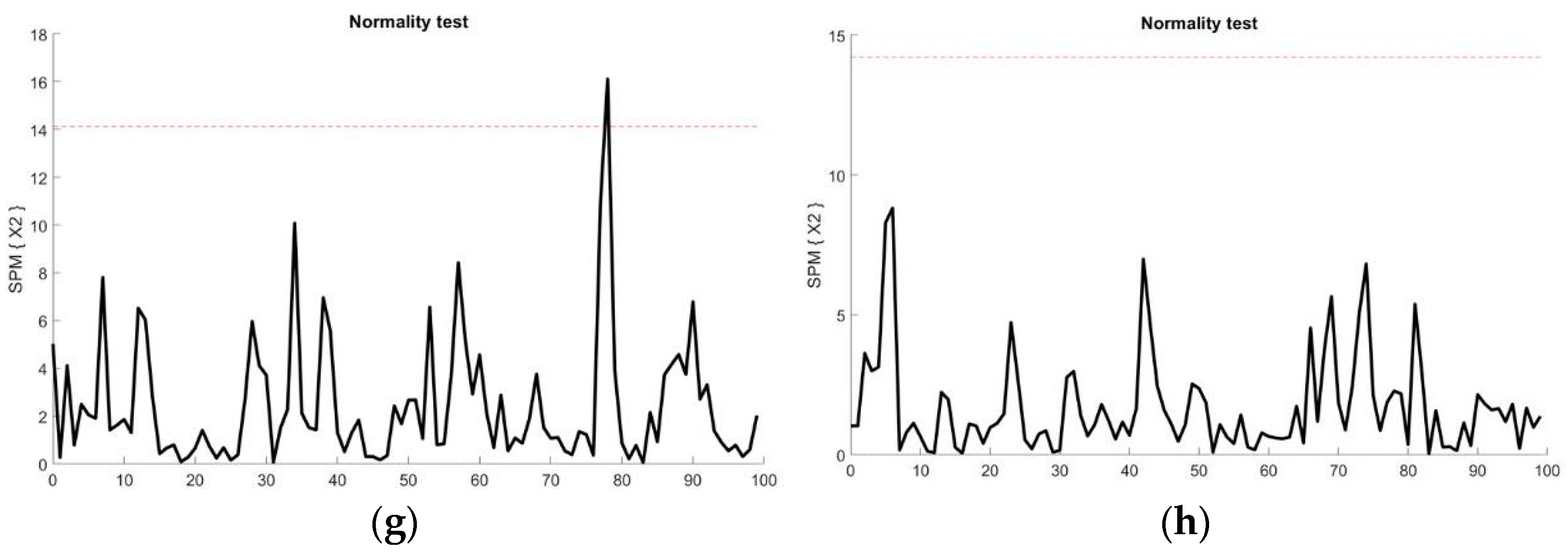 Sports 11 00185 g002b