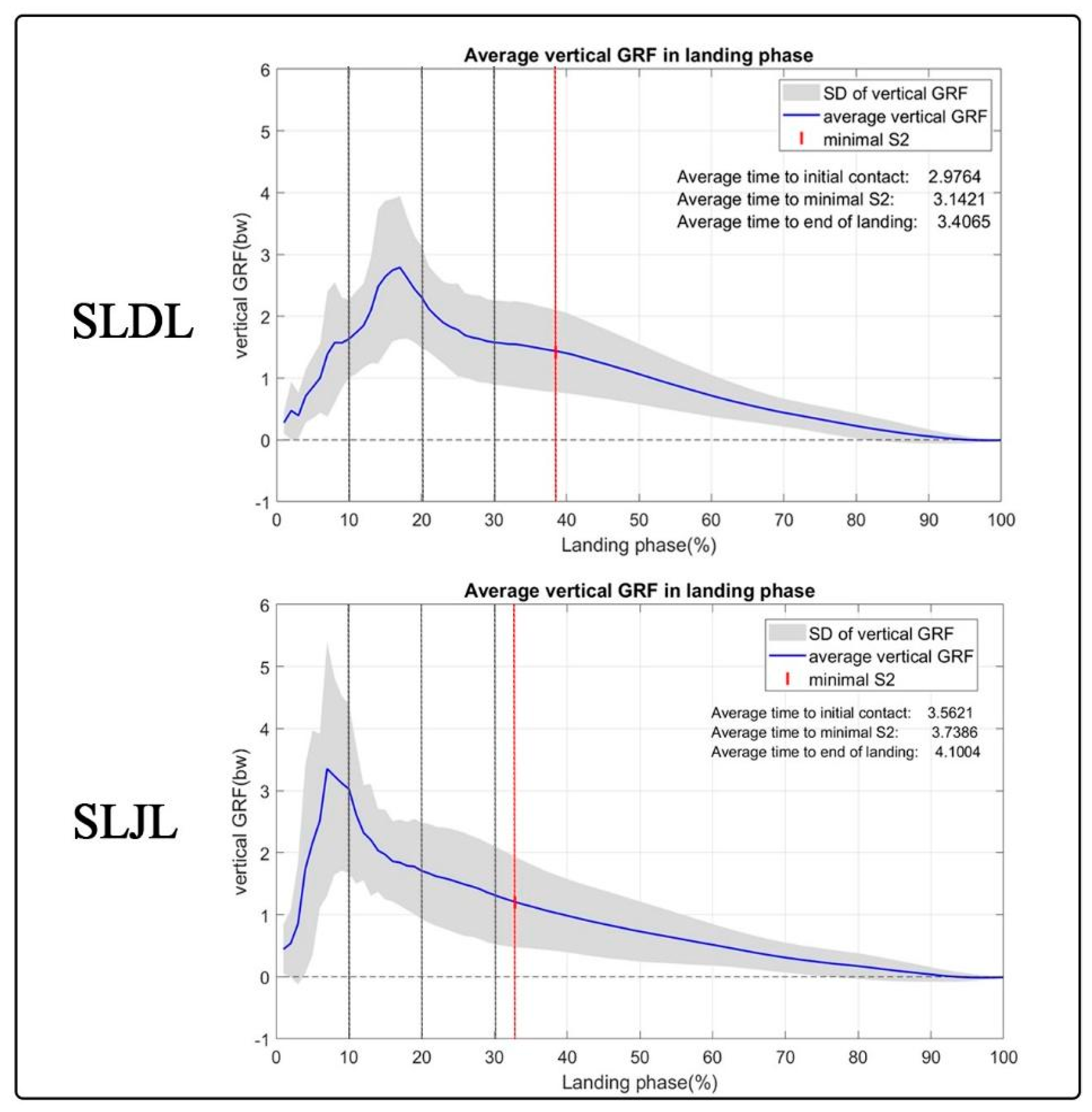 Sports 11 00185 g004
