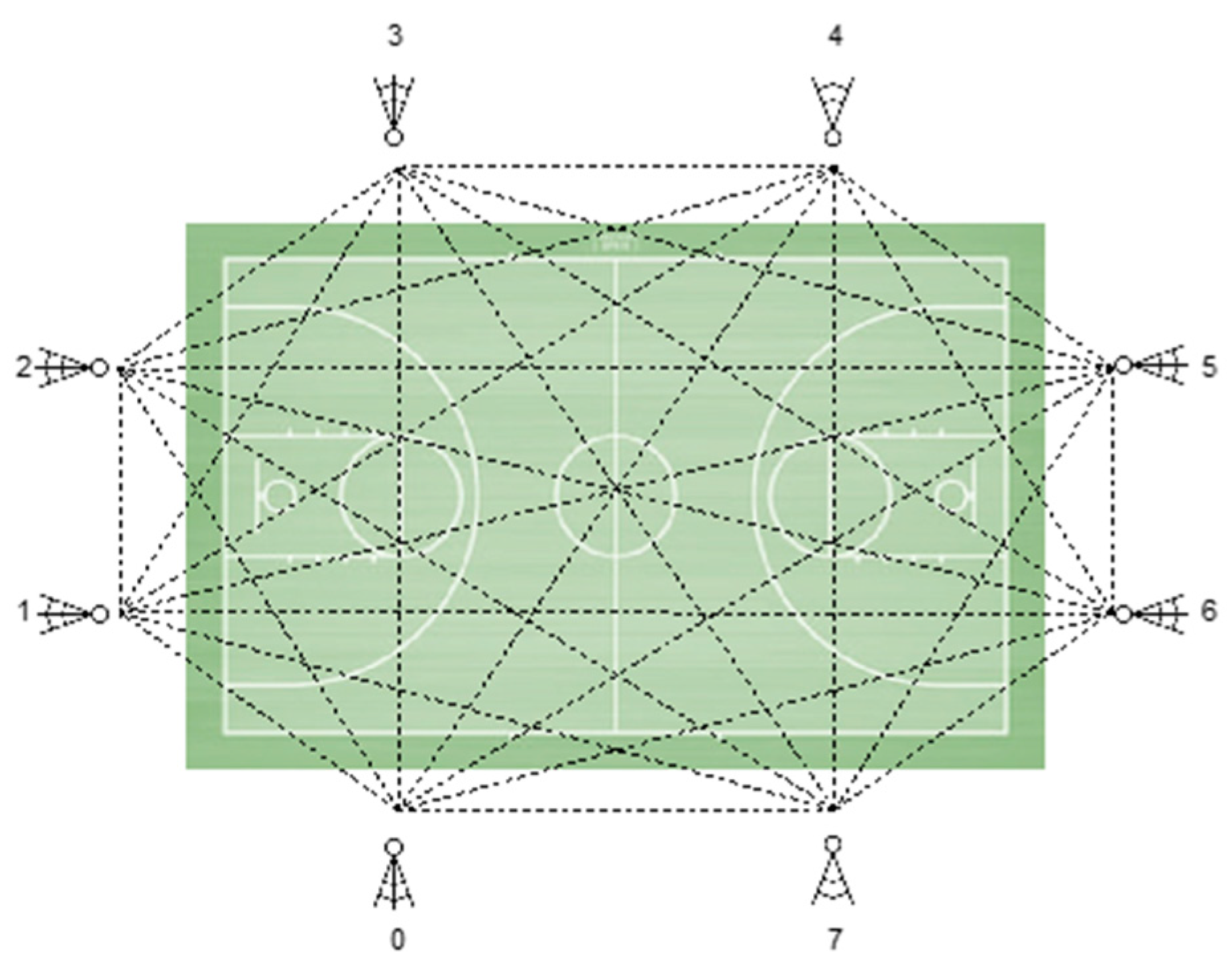 Sports 11 00195 g002