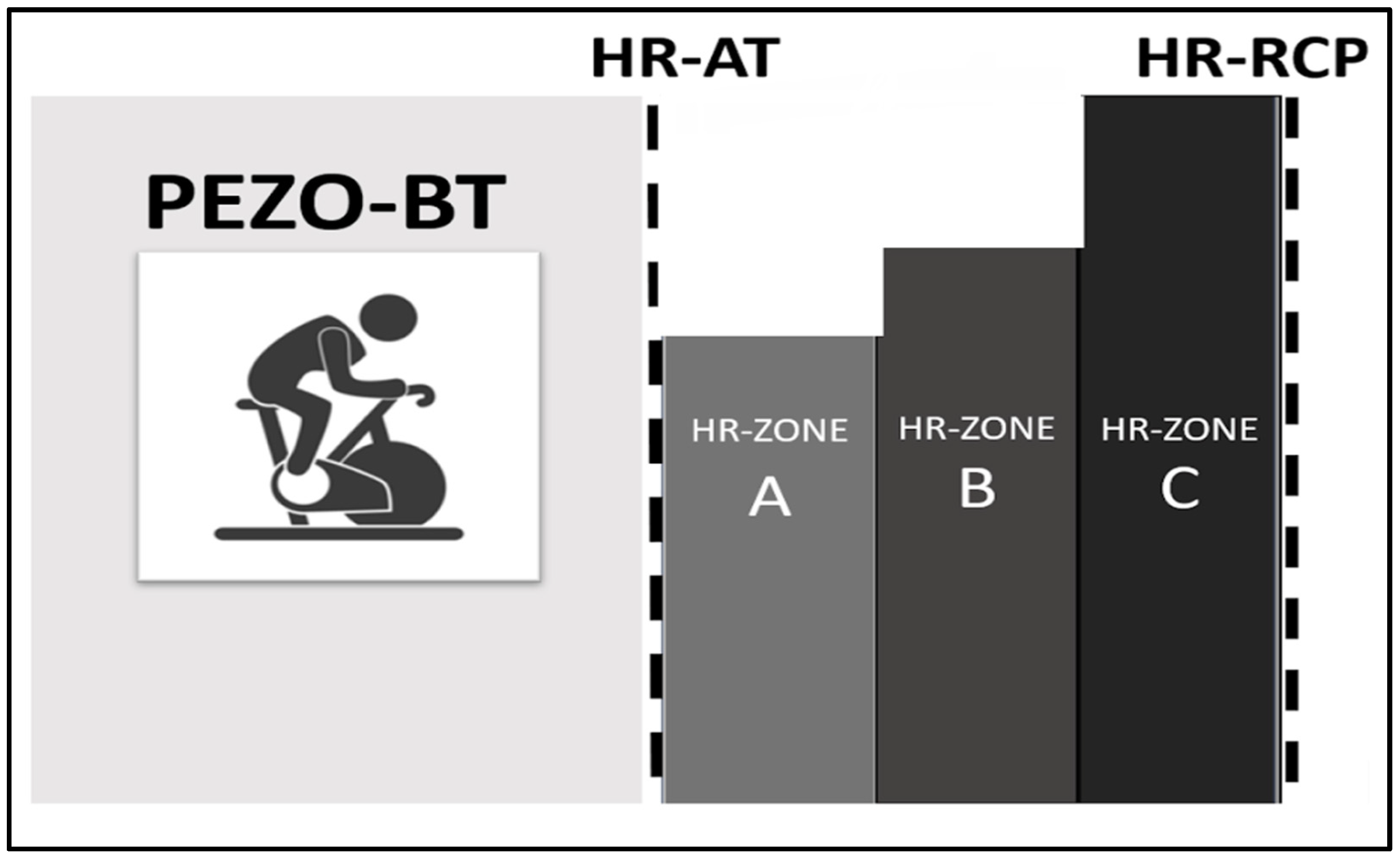 Sports 11 00219 g002 Sports 11 00219 g002