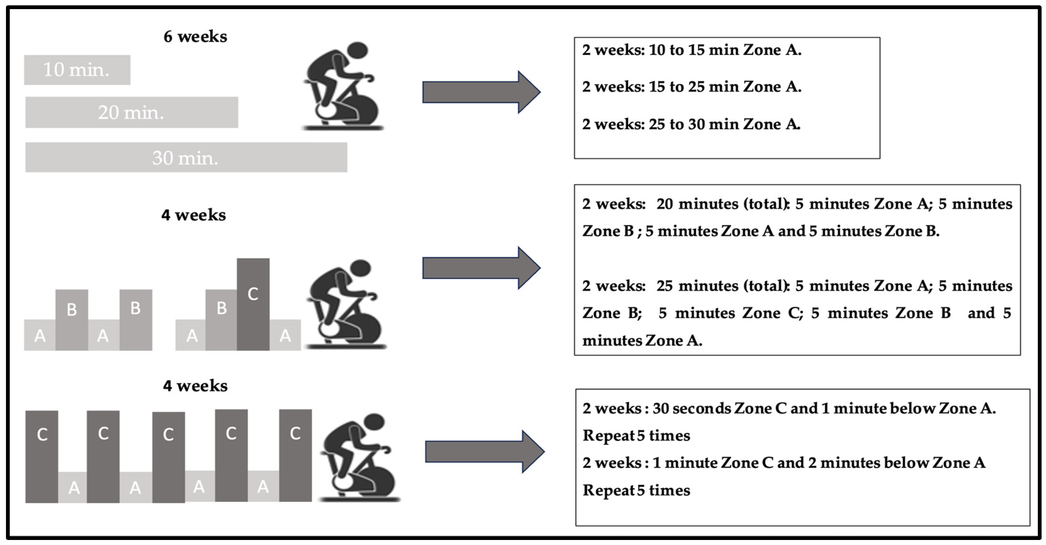 Sports 11 00219 g003 Sports 11 00219 g003