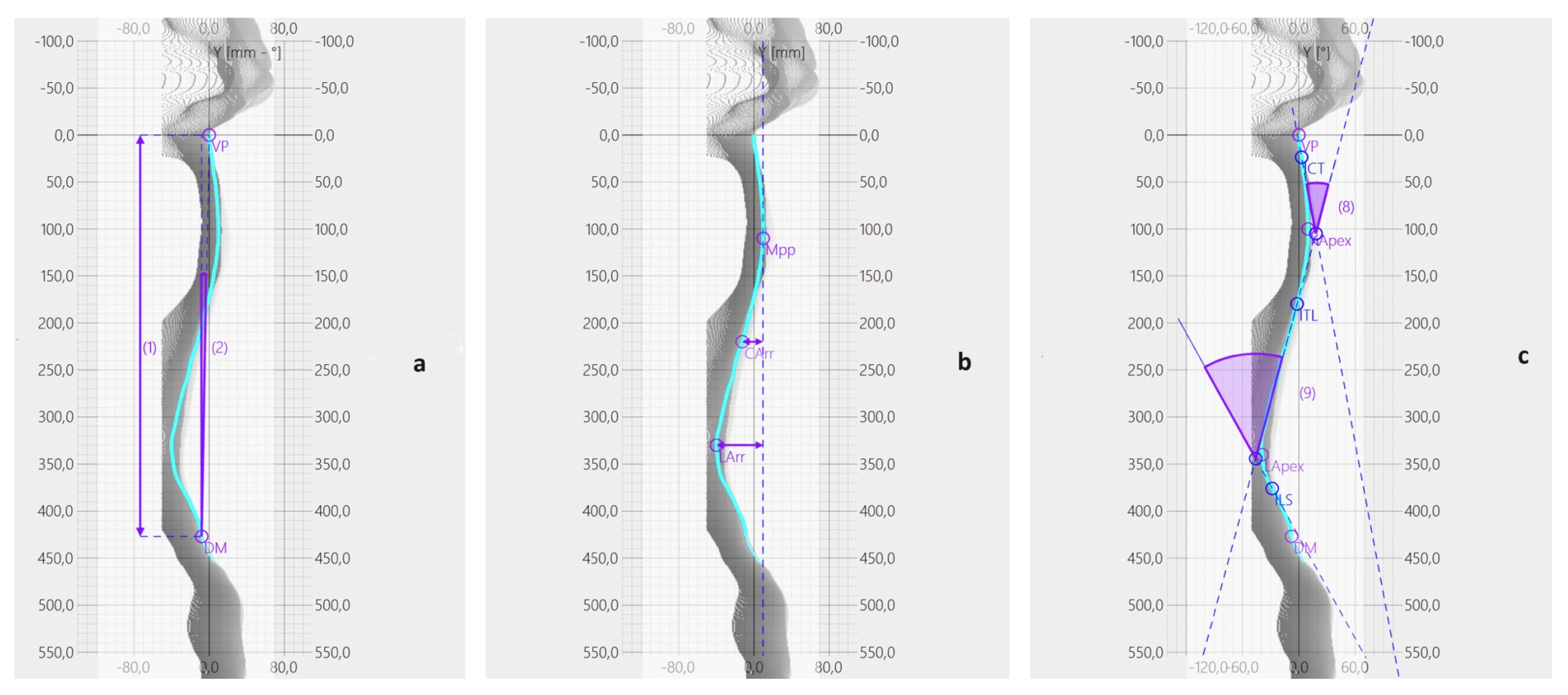 Sports 11 00227 g003