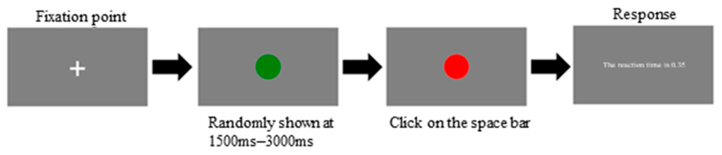 Sports 12 00086 g001