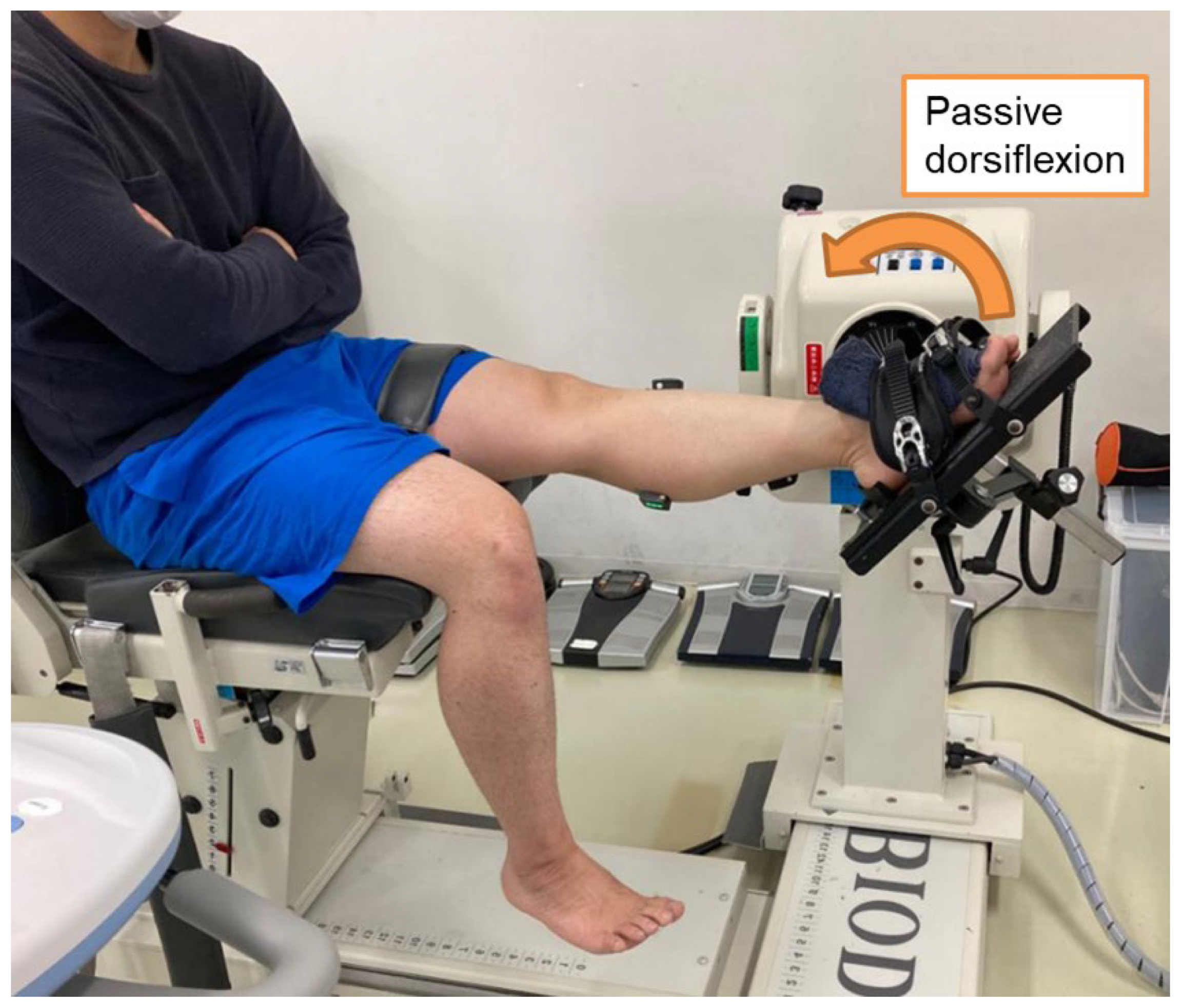 Sports 12 00150 g003