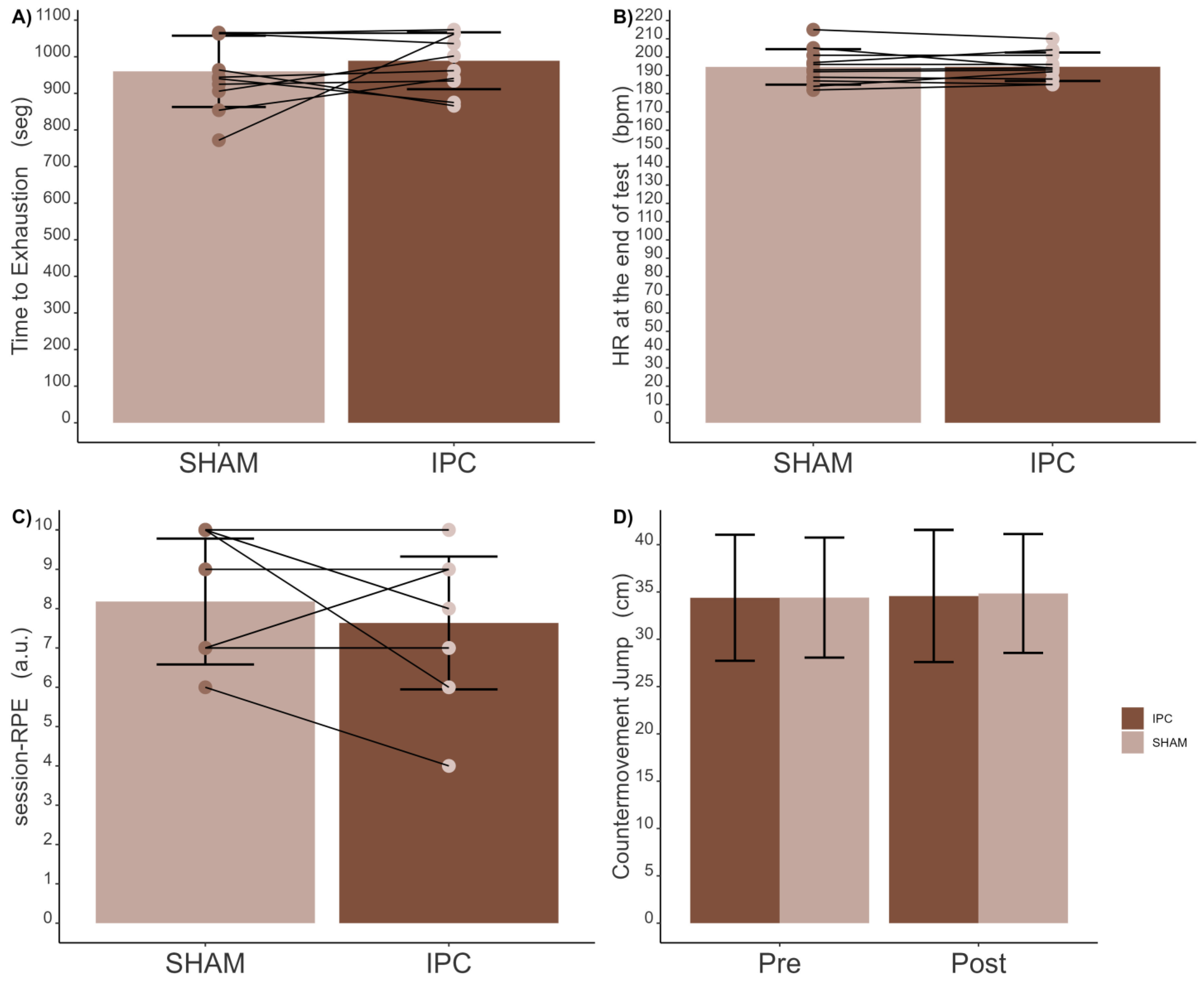 Sports 12 00179 g004