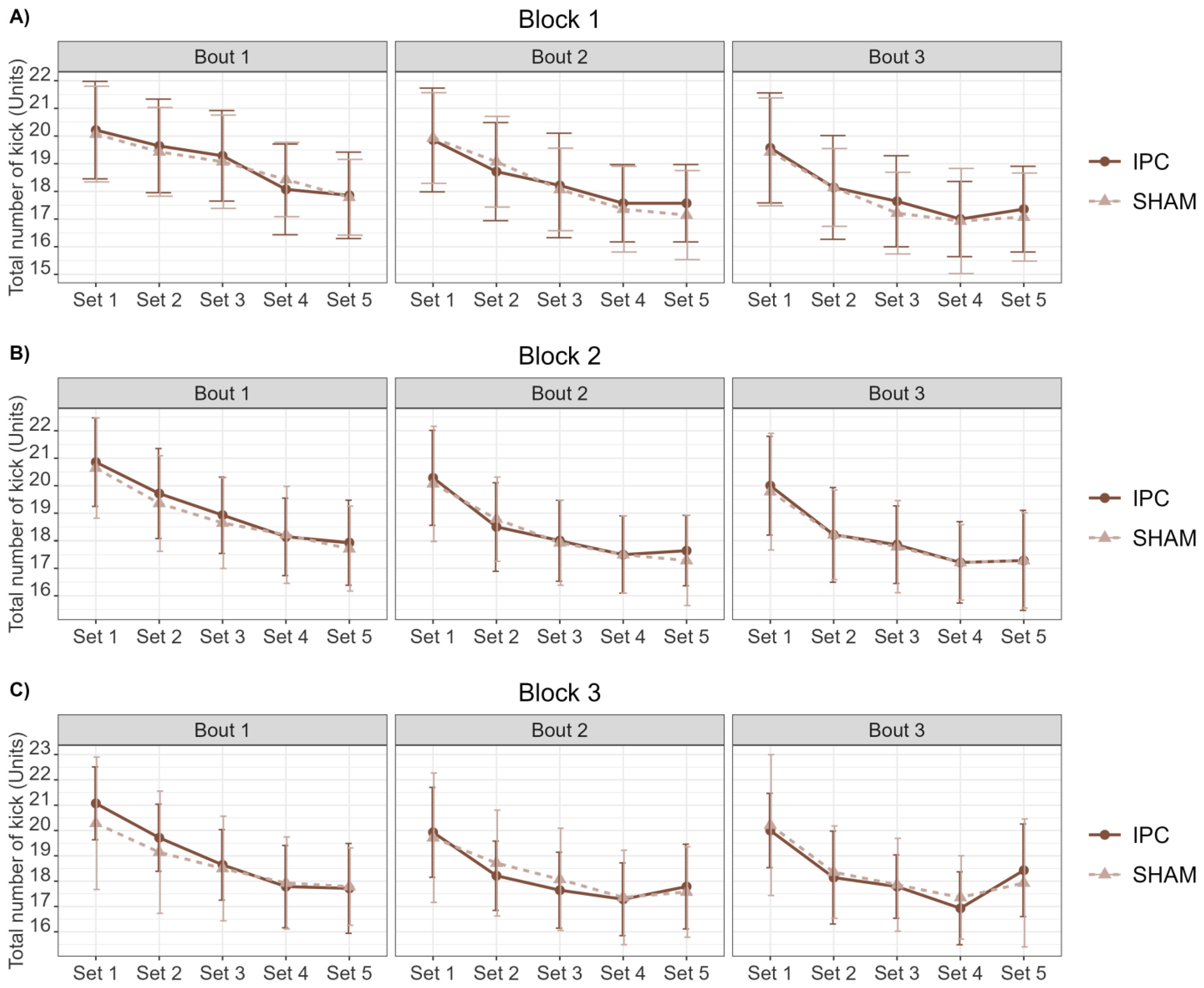 Sports 12 00179 g005