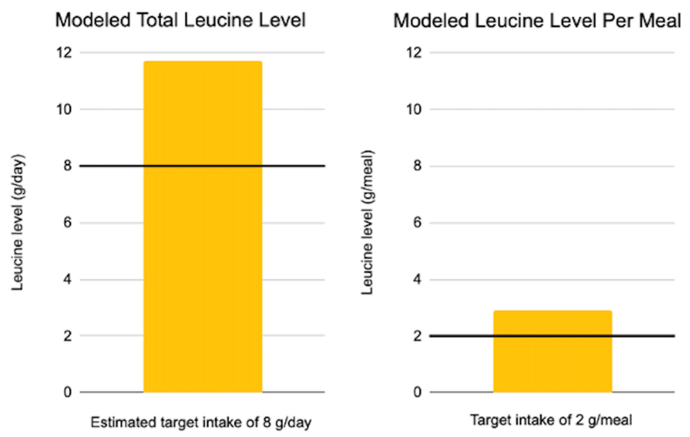 Sports 12 00186 g002