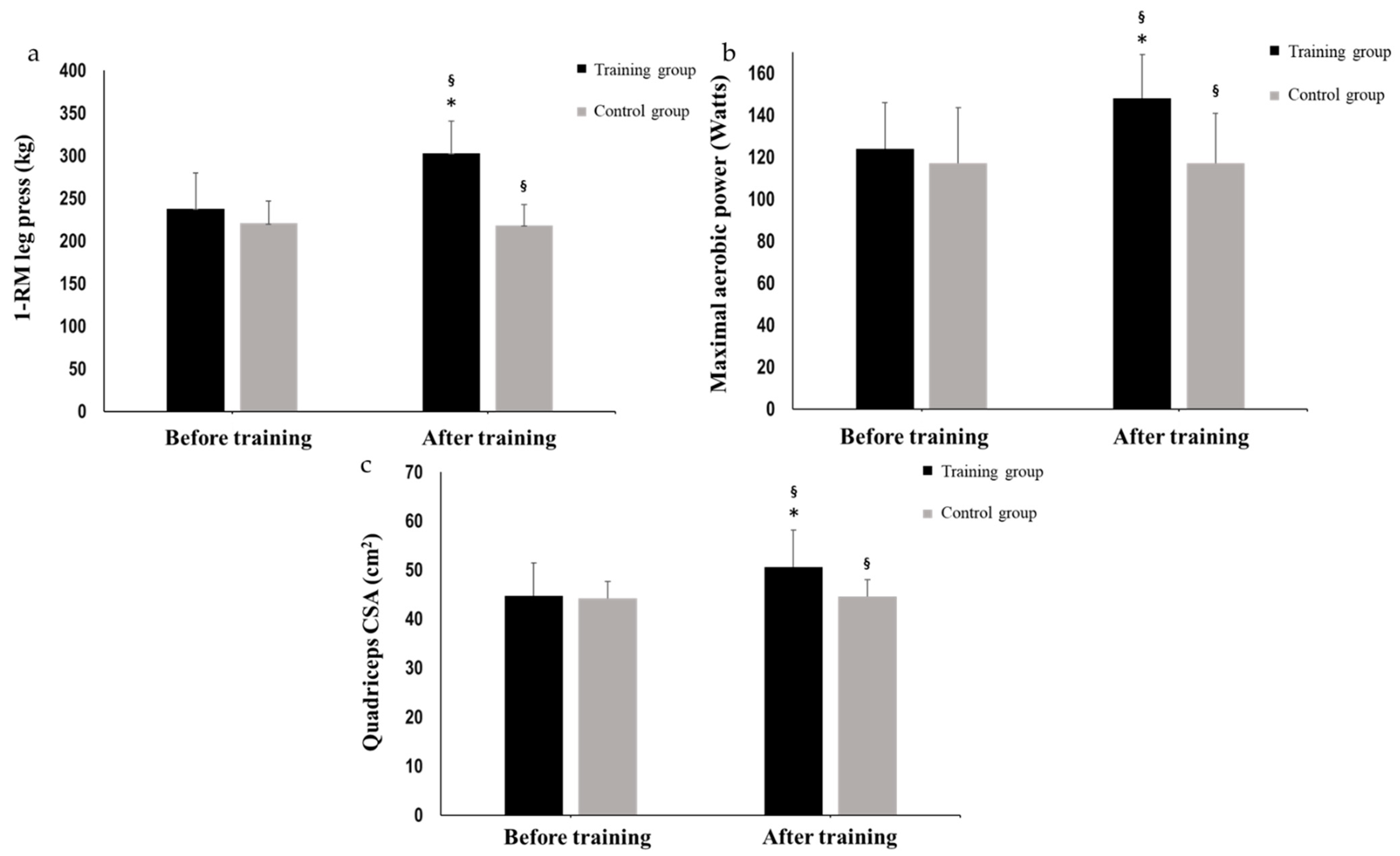 Sports 12 00198 g002