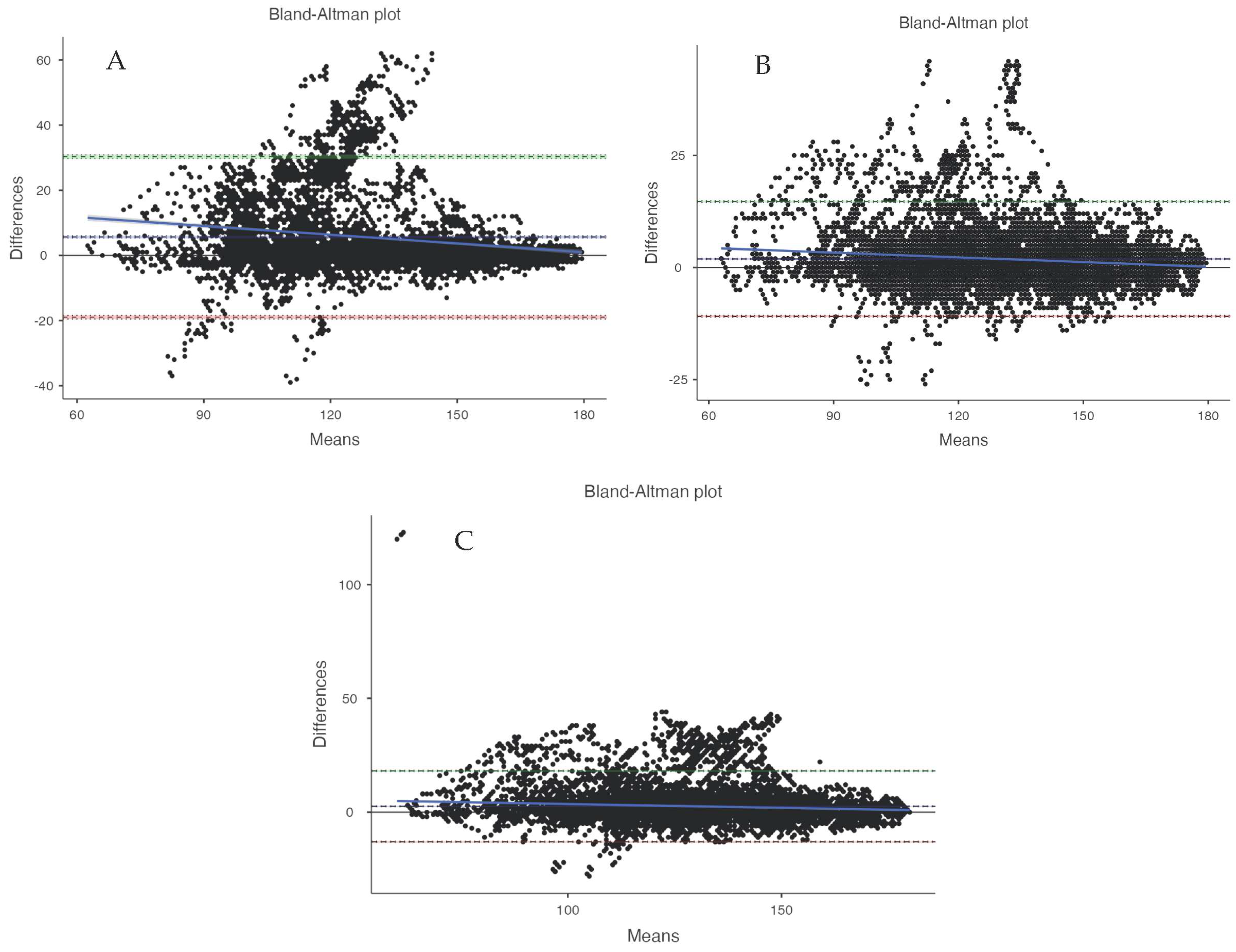 Sports 12 00234 g002
