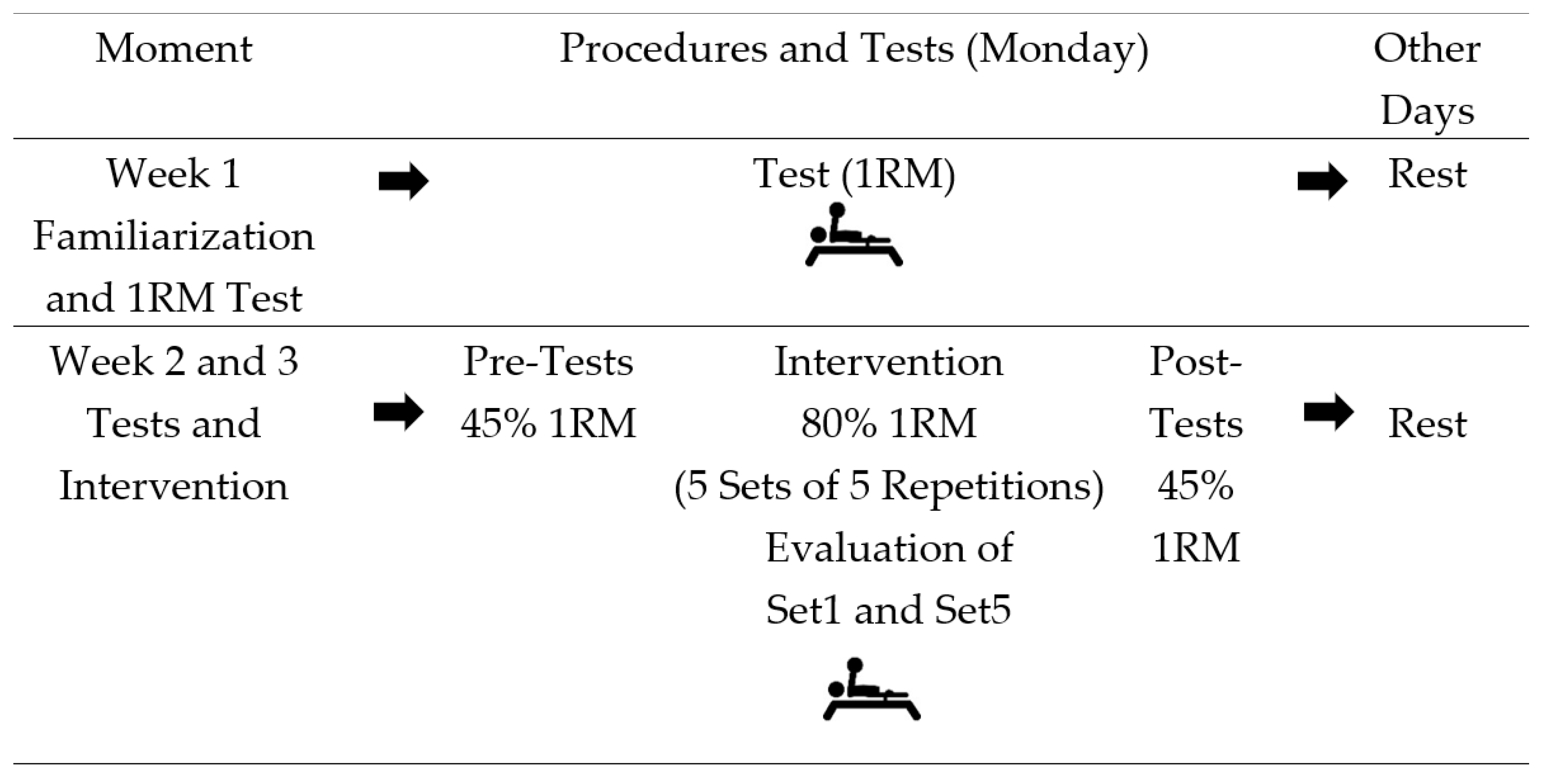 Sports 12 00250 g001
