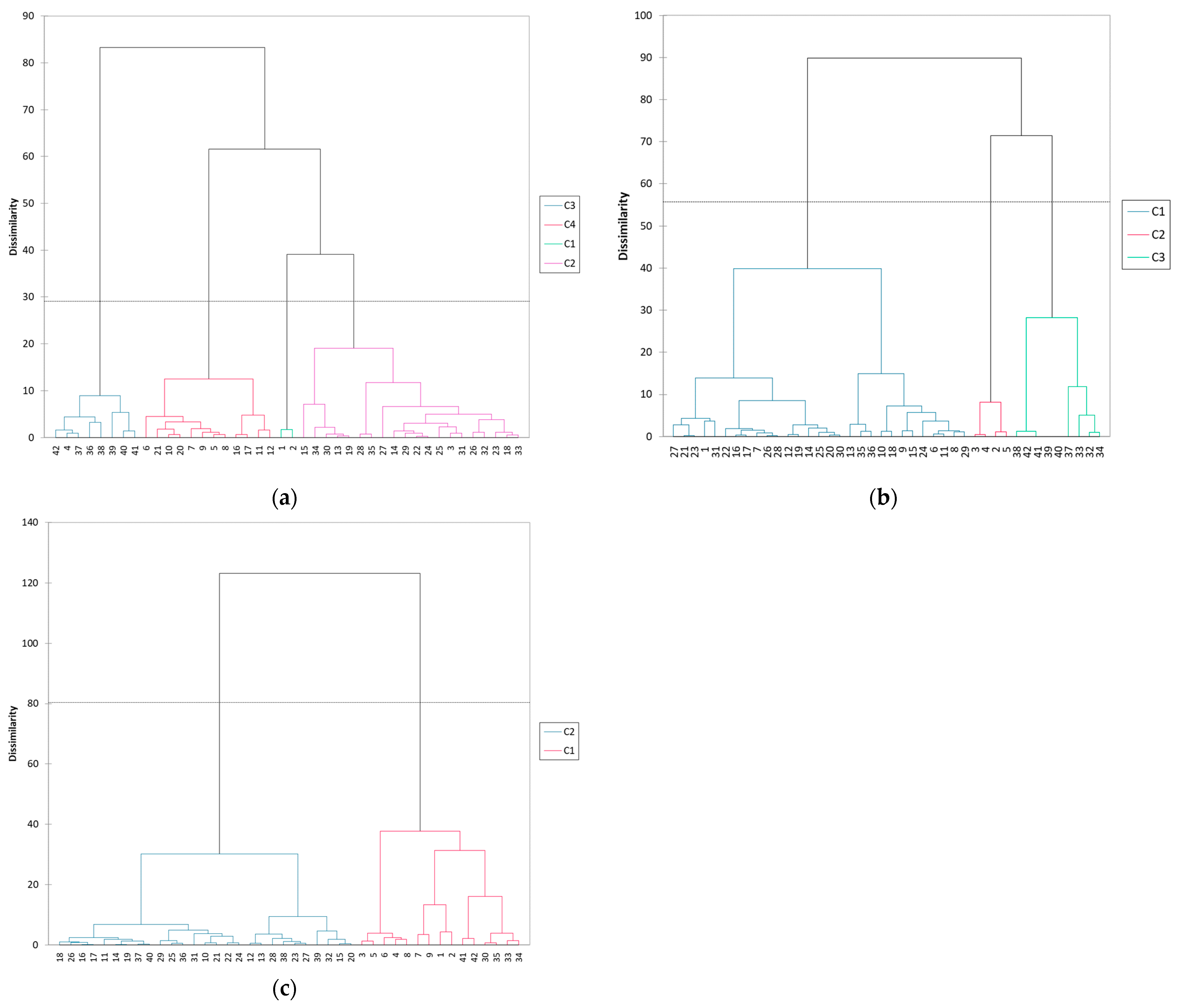 Sports 12 00252 g002