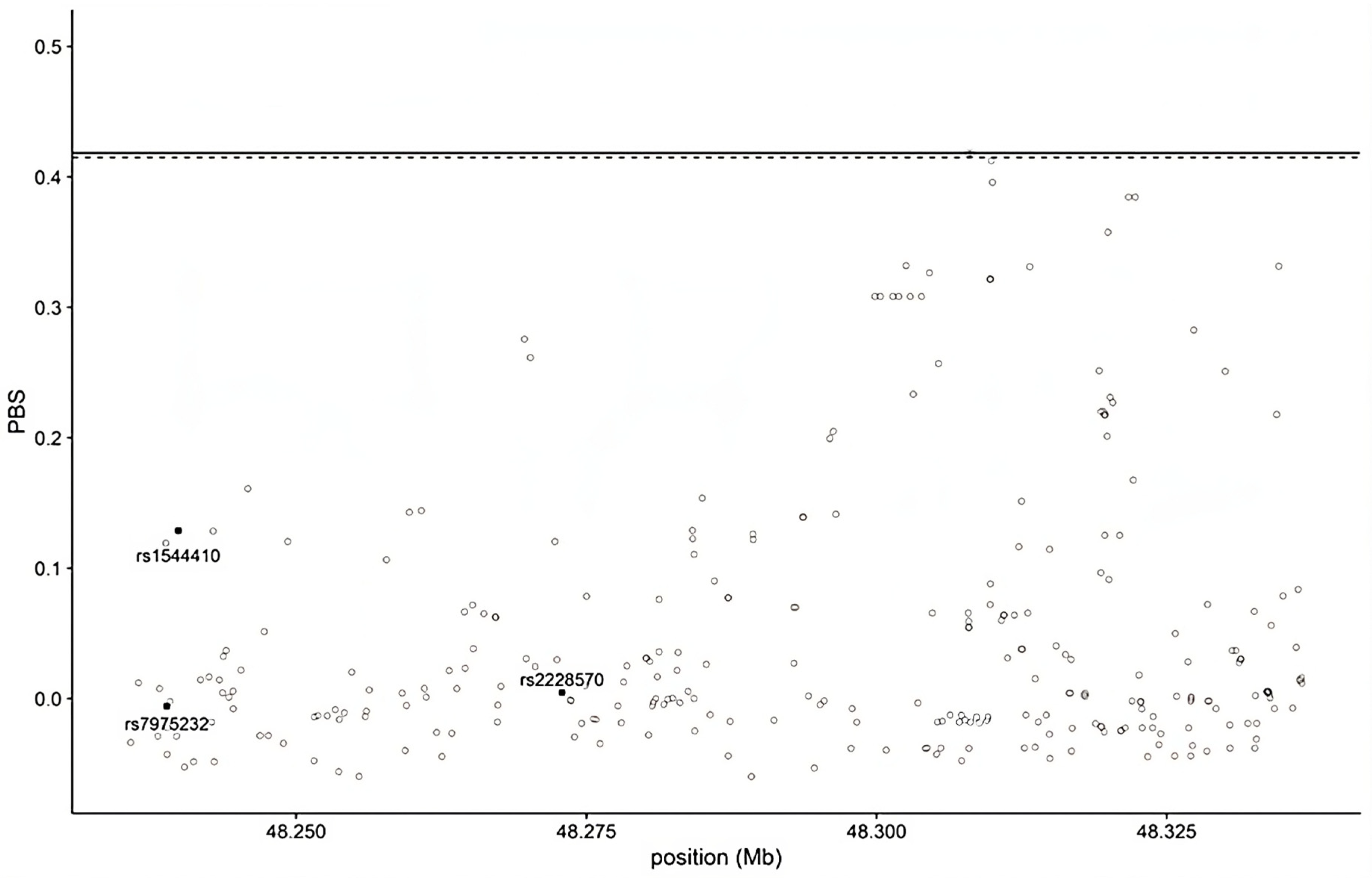 Sports 12 00253 g001 Sports 12 00253 g001