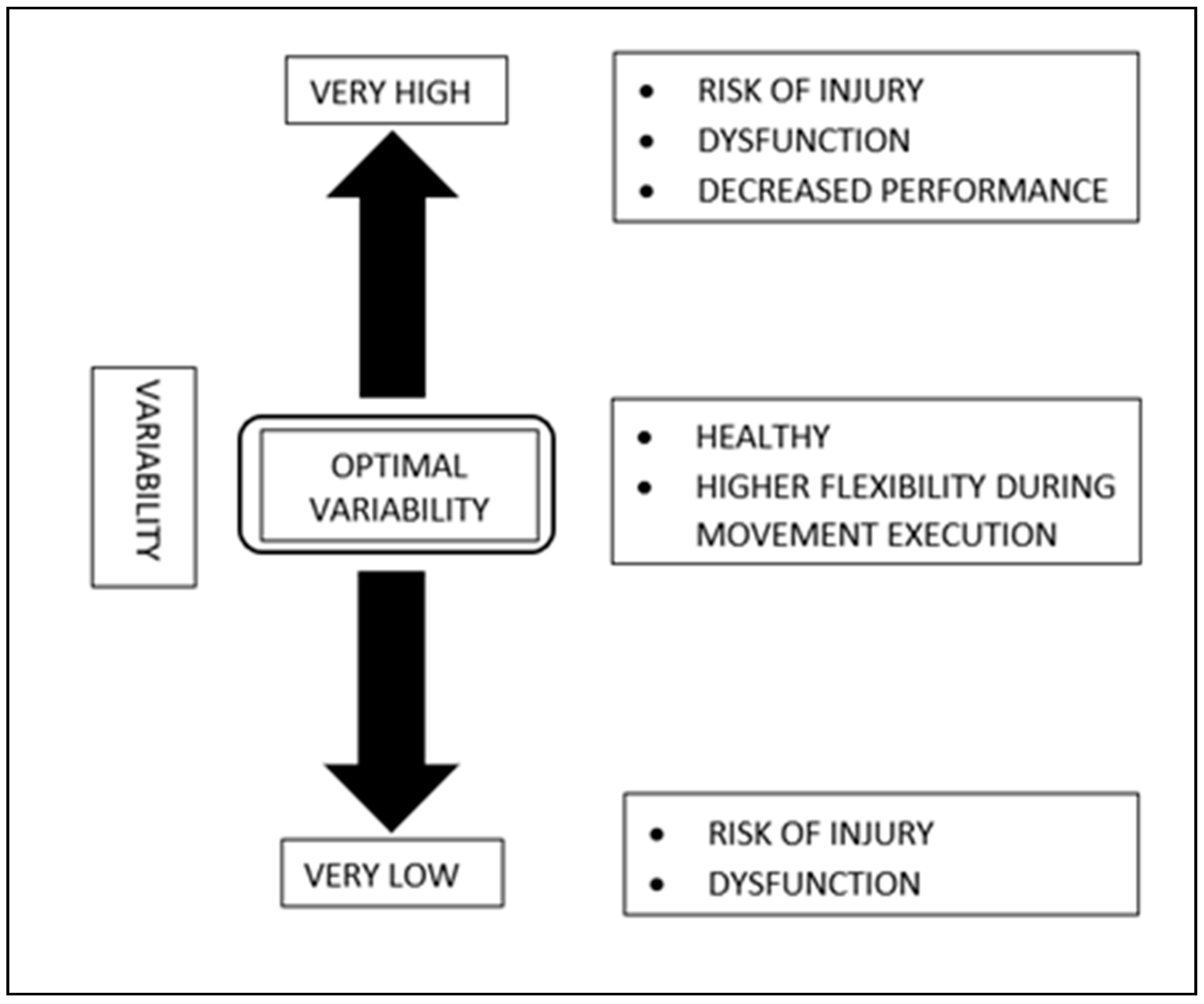 Sports 13 00055 g002 Sports 13 00055 g002
