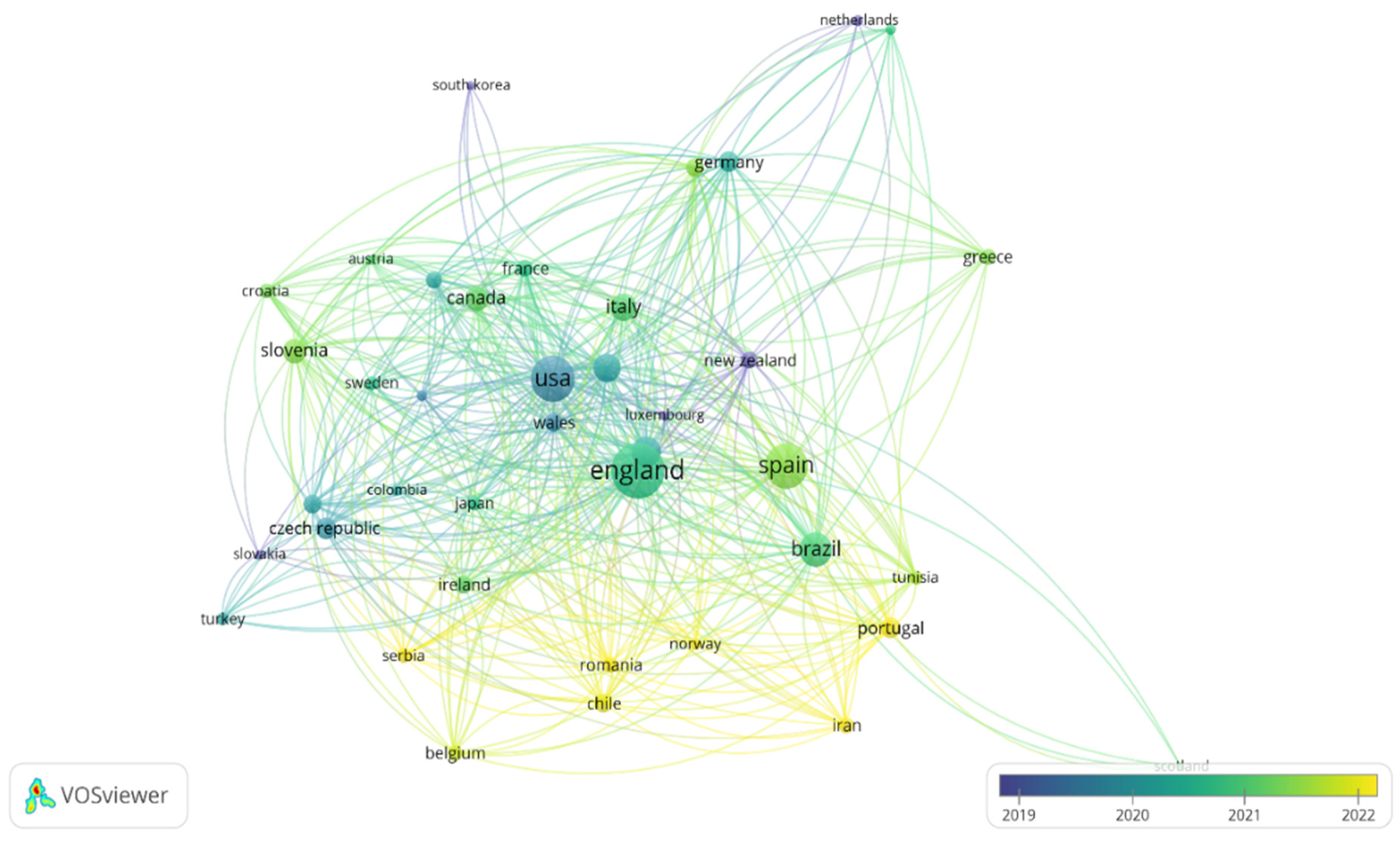 Sports 13 00093 g010