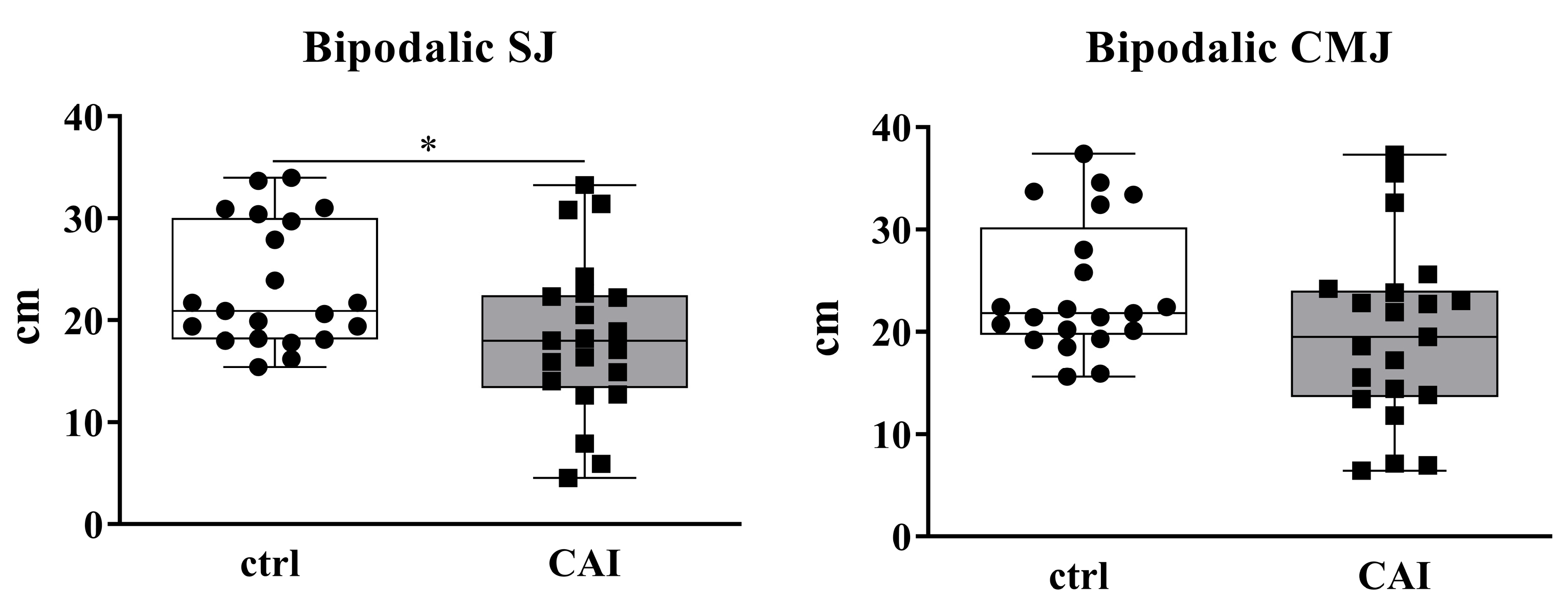 Sports 13 00171 g001