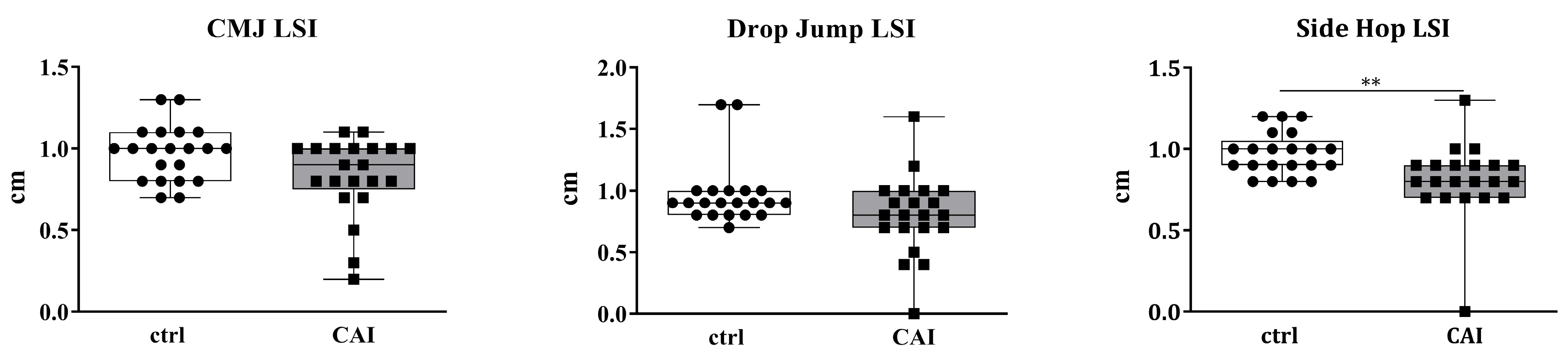 Sports 13 00171 g002