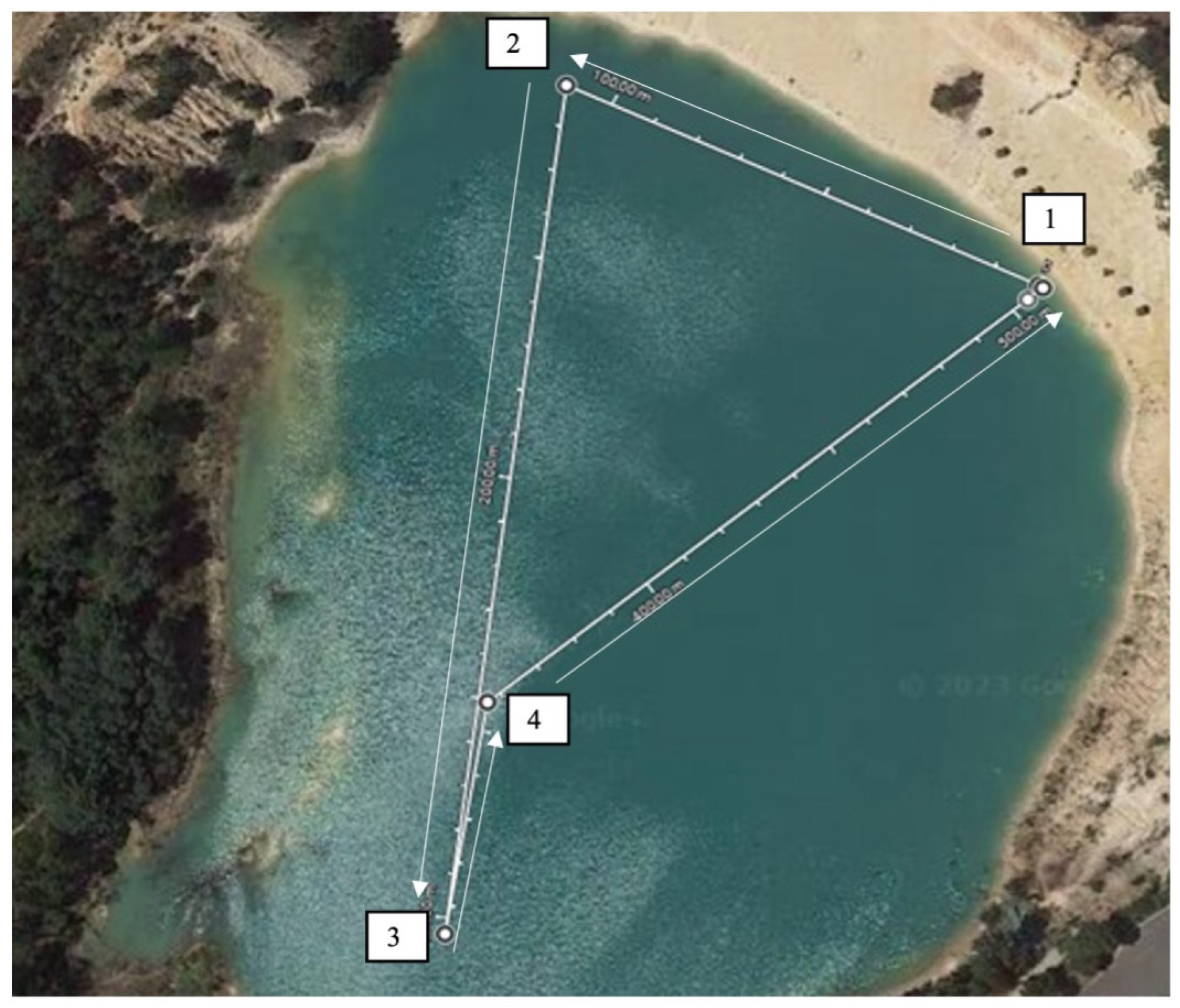 Sports 13 00335 g001 Sports 13 00335 g001